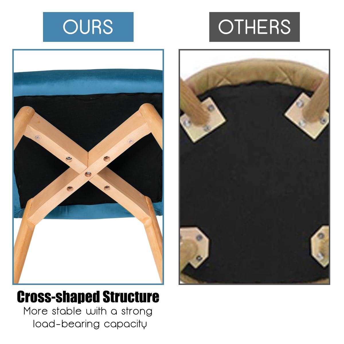 Giantex Set of 2 Velvet Dining Chairs with Wood Legs - Modern Accent Chairs for Living Room, Bedroom & Dining Room - Non-Slip Foot Pads & X-Shaped Support - Comfortable Upholstered Armchair (Turquoise, 2-Pack) - Perfect for Small Spaces, Home Office & Guest Seating