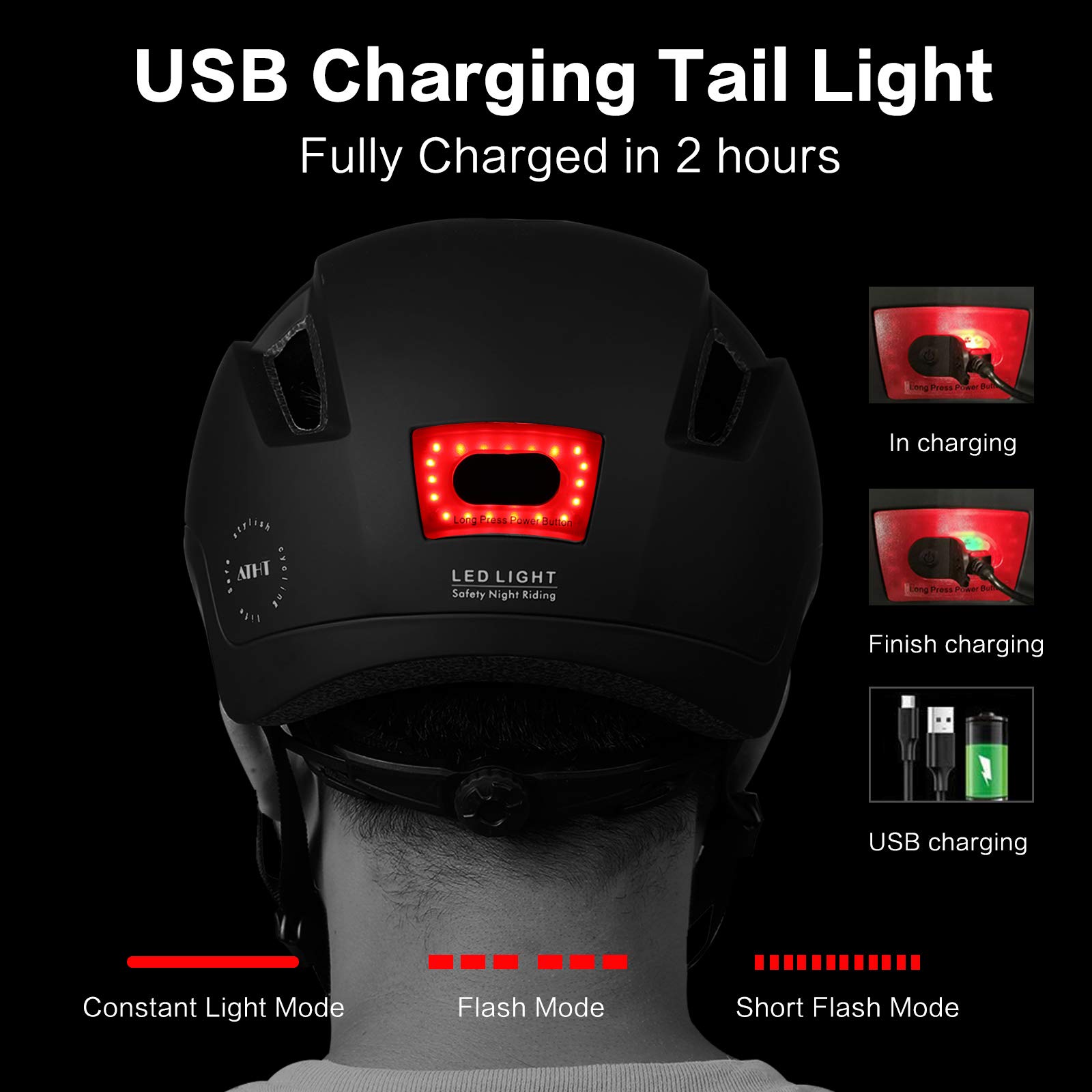 Best Adult Bike Helmet with Built-in LED Taillight for Men & Women - Lightweight & Ventilated for Urban Commuting, E-Bike, Scooter & Skateboard Riding - Perfect for Night Cycling Safety