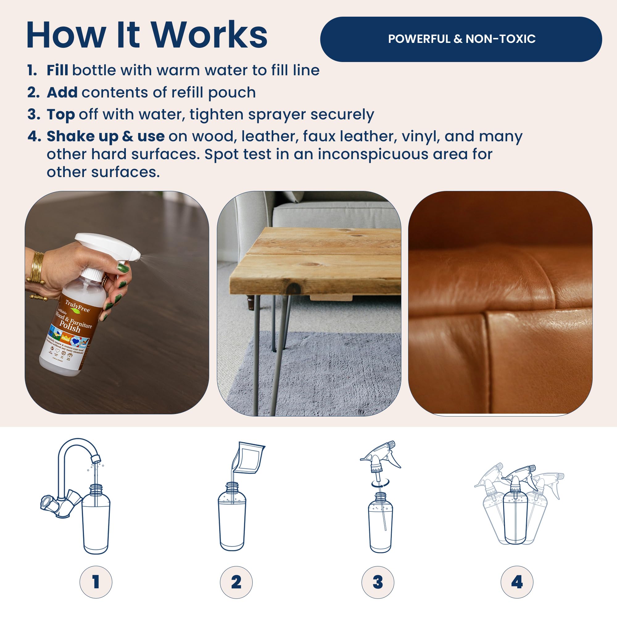 Natural Wood Cleaner & Furniture Polish - Leather Cleaner for Vinyl, Wood & Furniture, Water Stain Remover, Unscented - Includes 1 Refillable 12oz Bottle & 3oz Refill - Perfect for Home, Office & Car Interior Care