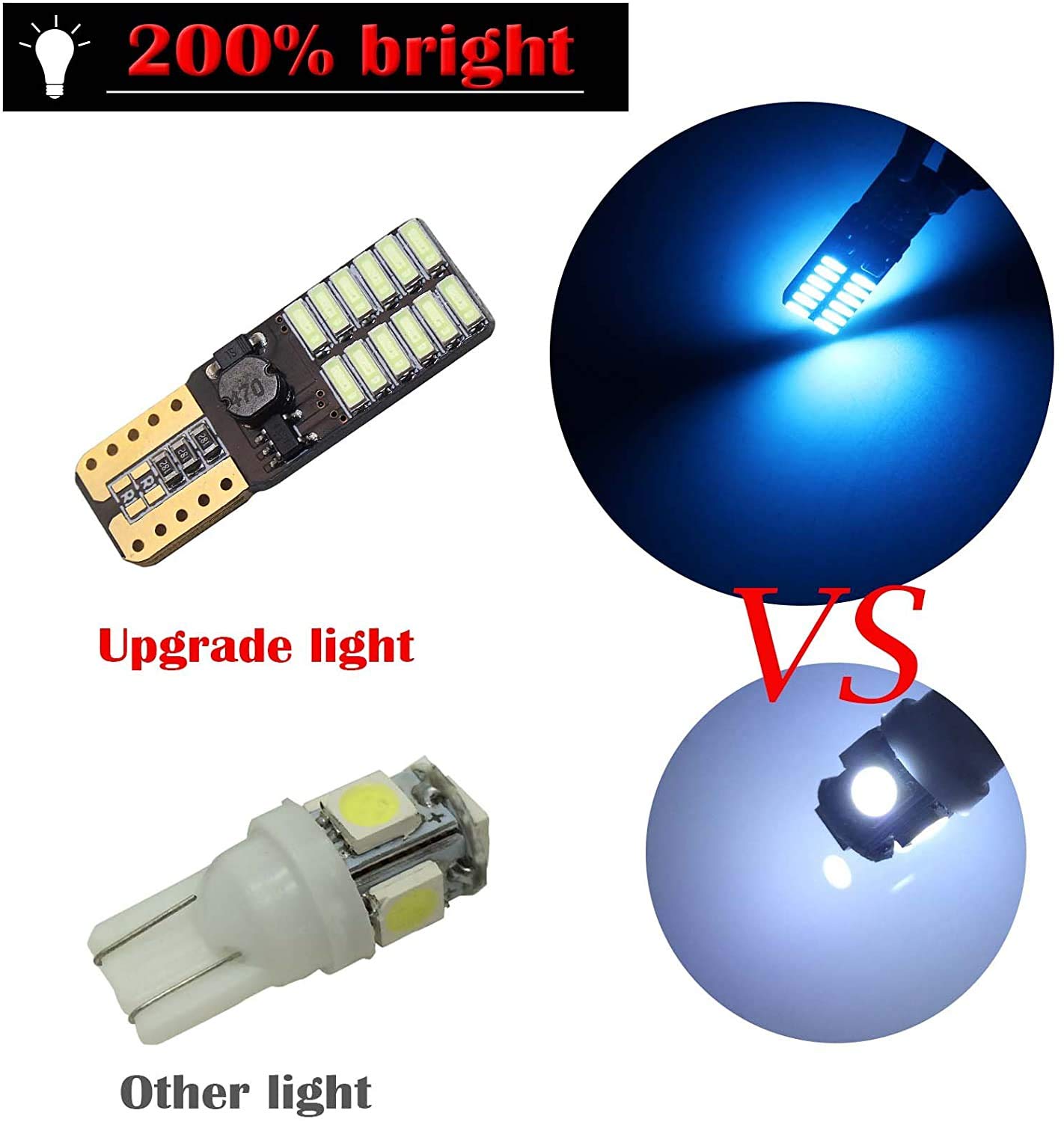 6-Pack T10 168 194 2825 W5W LED License Plate Lights - Super Bright Ice Blue Bulbs (6pcs) - Perfect for Cars, Trucks, SUVs & Motorcycles
