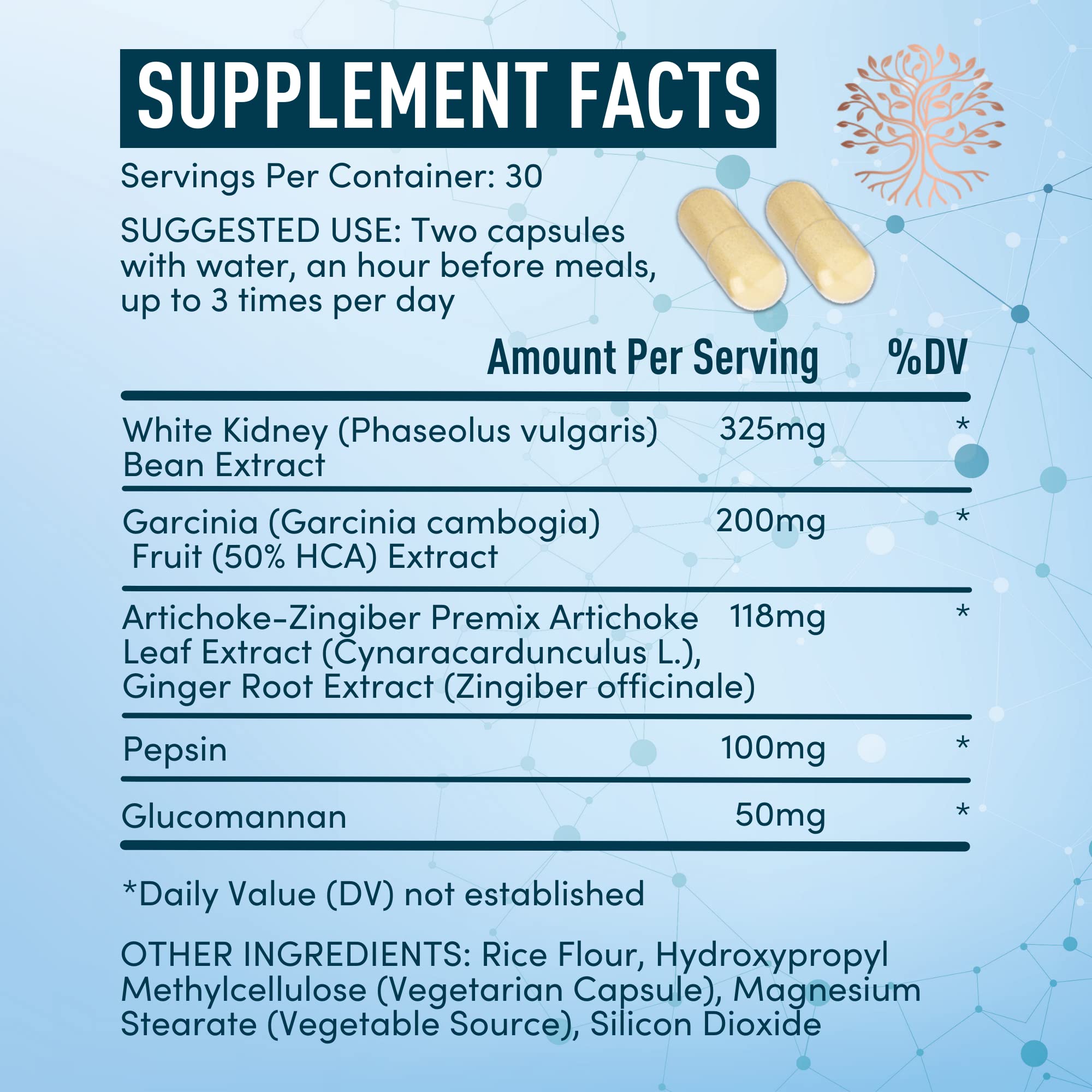 Best Appetite Suppressant for Weight Loss - Garcinia Cambogia & Glucomannan Supplement | Natural Metabolism Booster for Men & Women | 60 Vegan Diet Pills | Supports Healthy Weight Management for Busy Lifestyles & Fitness Goals