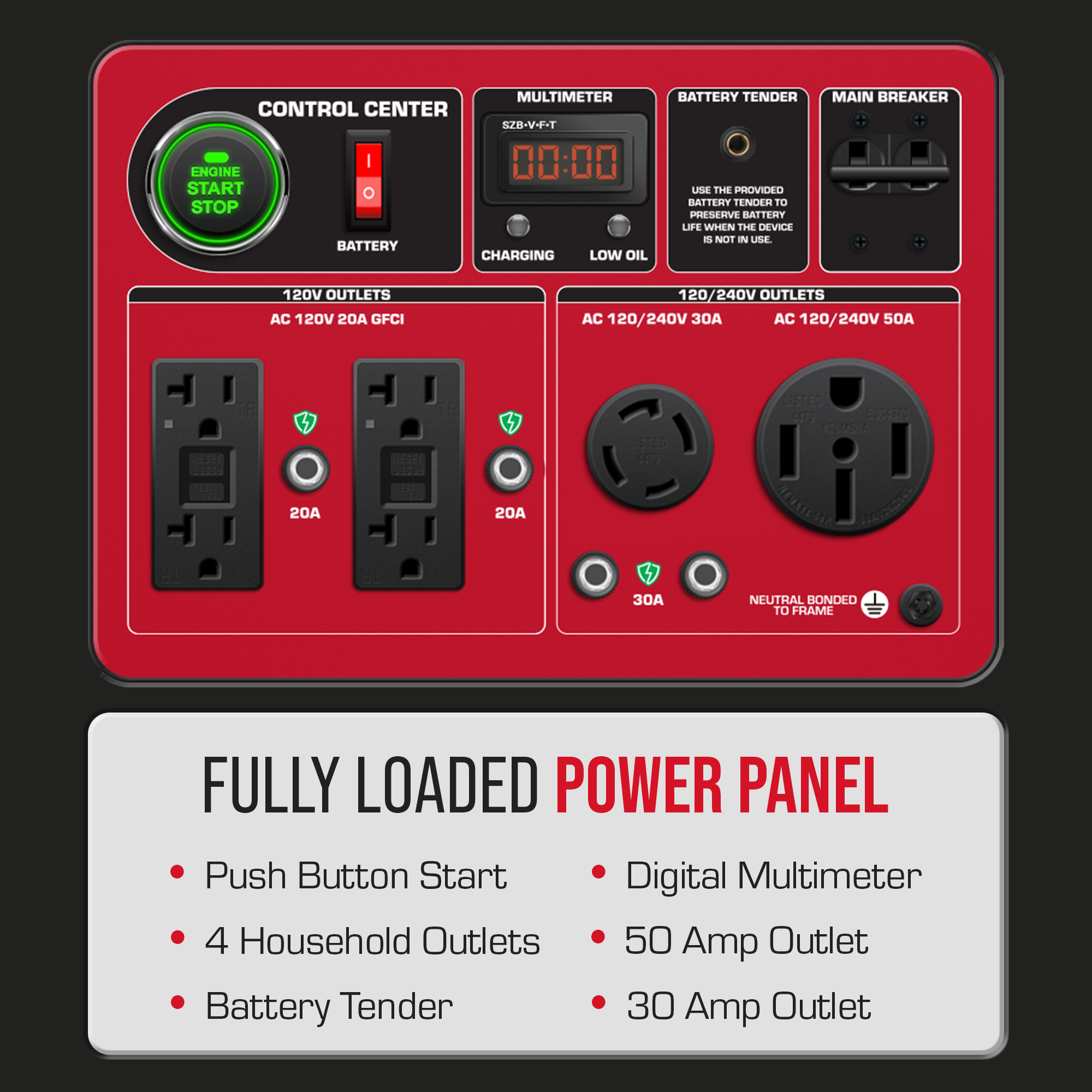 13,000W Tri-Fuel Portable Generator with CO Alert - Gas, Propane & Natural Gas Compatible for Home Backup, Camping & Emergency Power