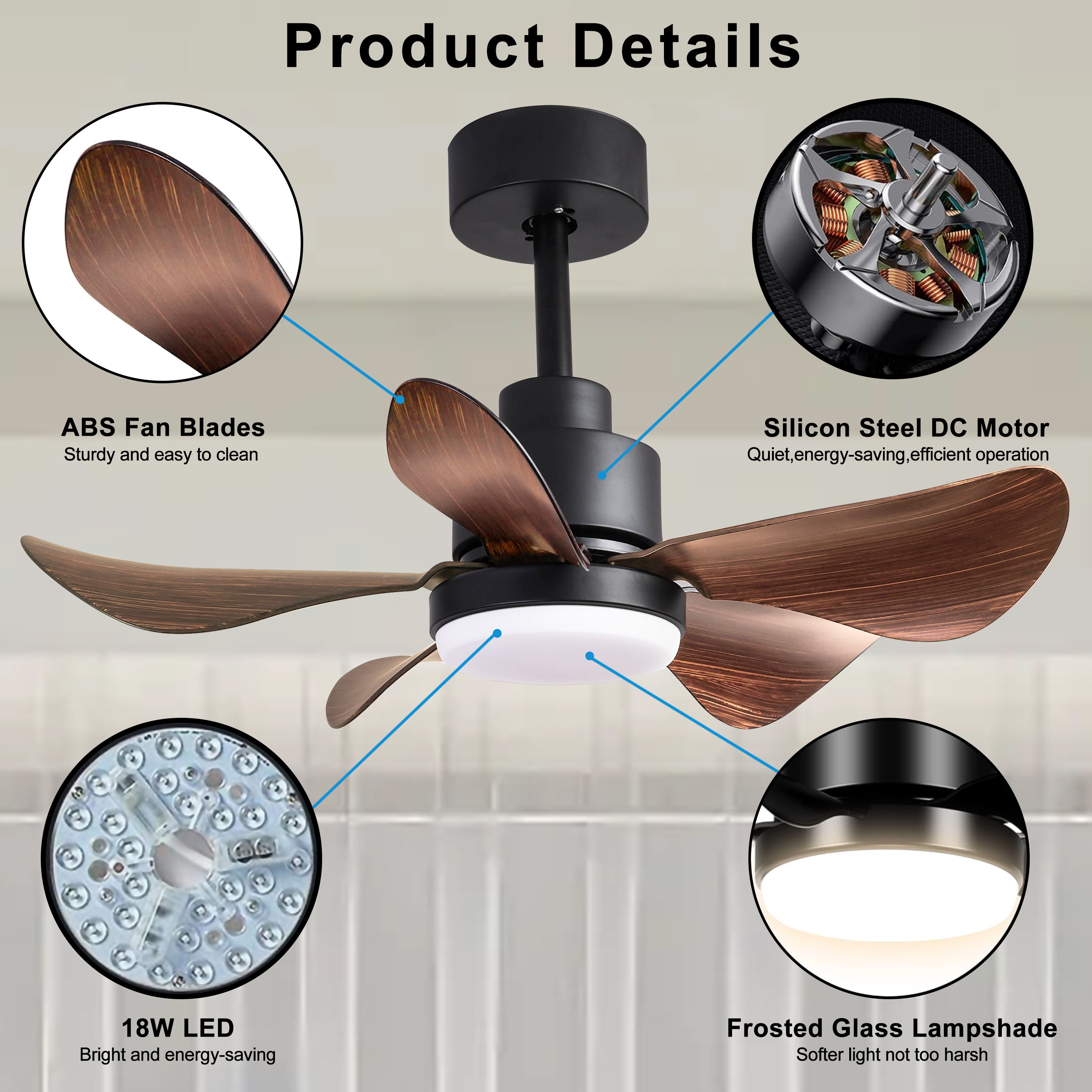28 Inch Low Profile Ceiling Fan with Lights and Remote Control - Flush Mount Small Ceiling Fan with 5 Reversible Blades, 6 Speed Settings & 3 Color Temperatures - Perfect for Bedroom, Kitchen, Living Room, and Office Spaces
