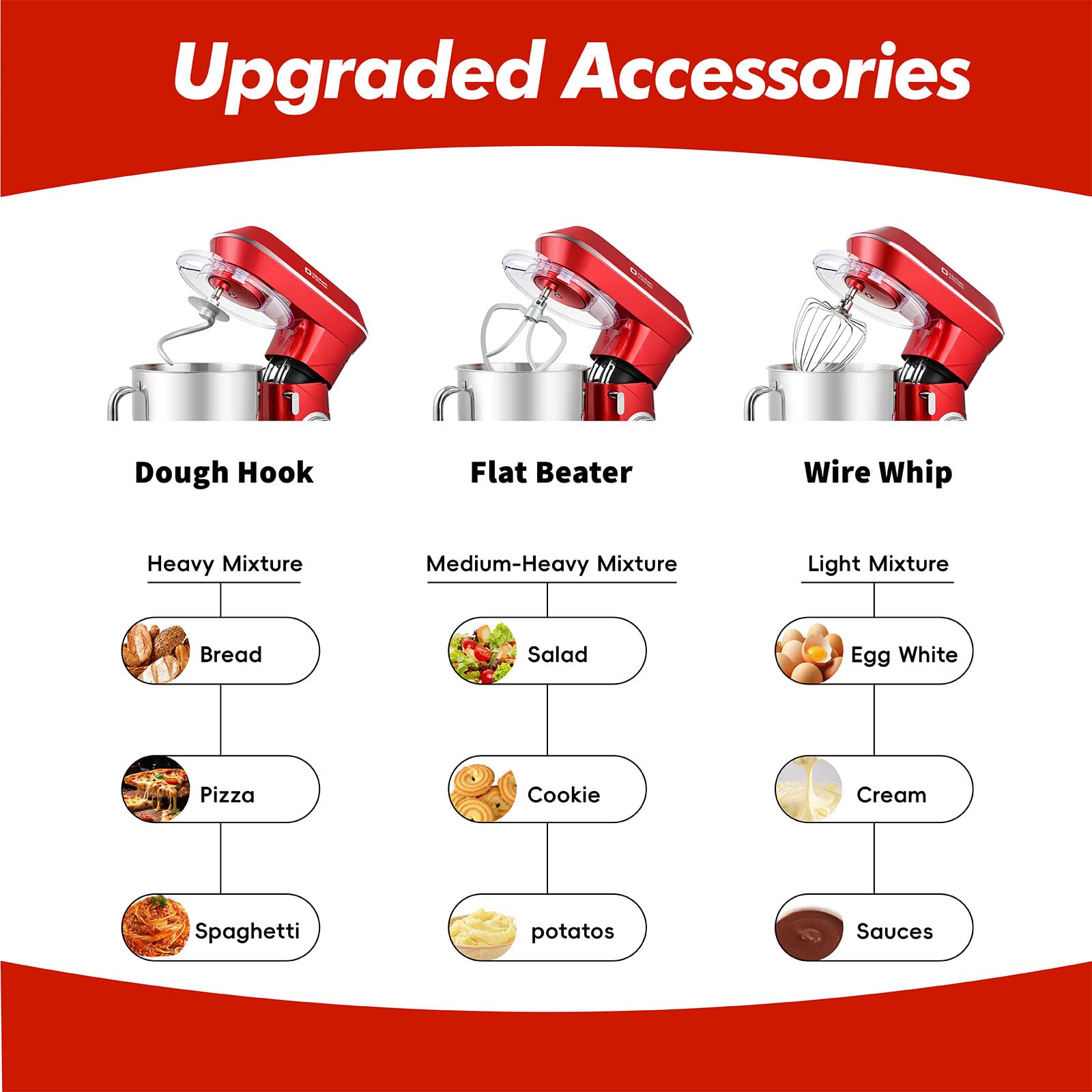 900W 7.5QT Stand Mixer - 6-Speed Tilt-Head Electric Mixer with Dough Hook for Baking (Red) - Perfect for Home Kitchens & Bakeries