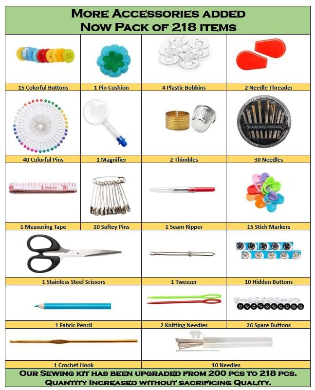 Professional Sewing Kit for Adults & Beginners - Complete Sewing Machine Accessories Set with Thread, Needles & Supplies - Perfect for DIY Crafts, Clothing Repairs & Home Projects