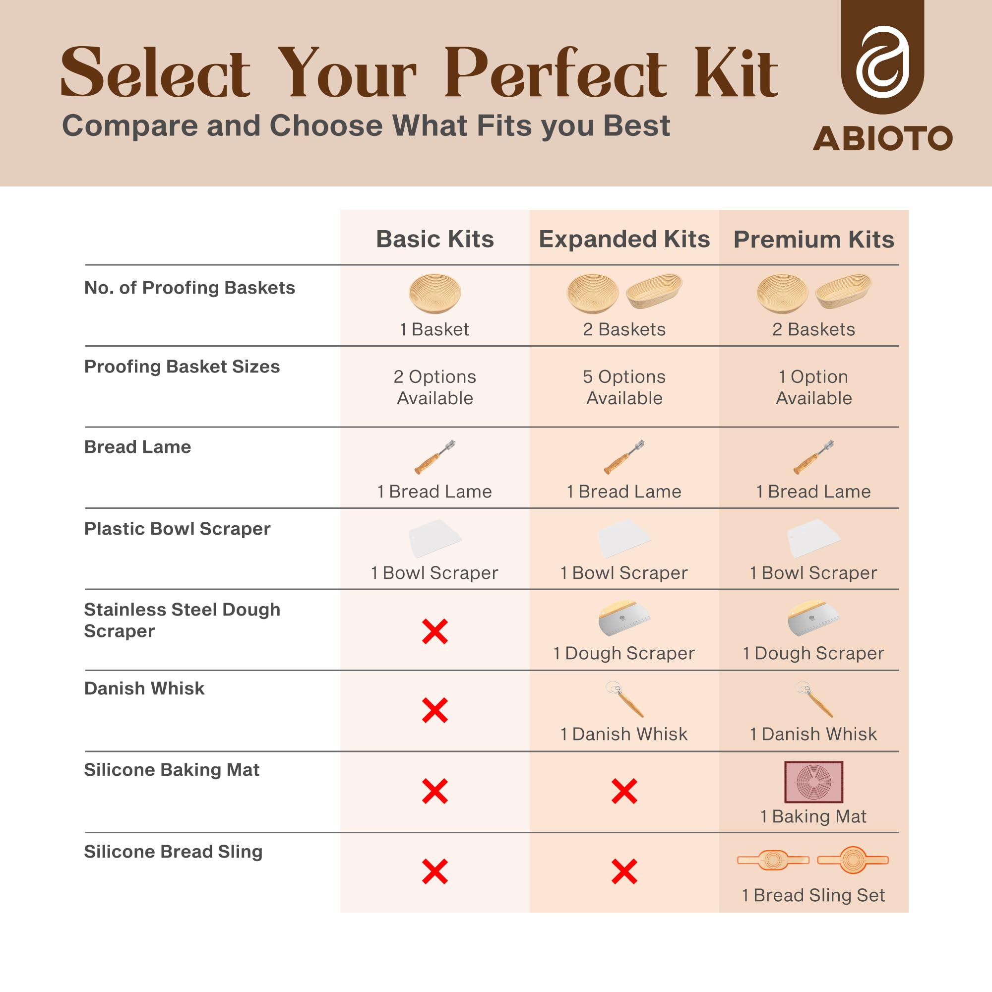 Premium Banneton Bread Proofing Basket Set - 11-Inch Oval Brotform, Bread Lame, Dough Scraper & Linen Liner - Odor-Free Sourdough Baking Kit - Perfect for Artisan Bread, Homemade Sourdough & Rustic Loaves - Ideal for Home Bakers & Bread Making Enthusiasts