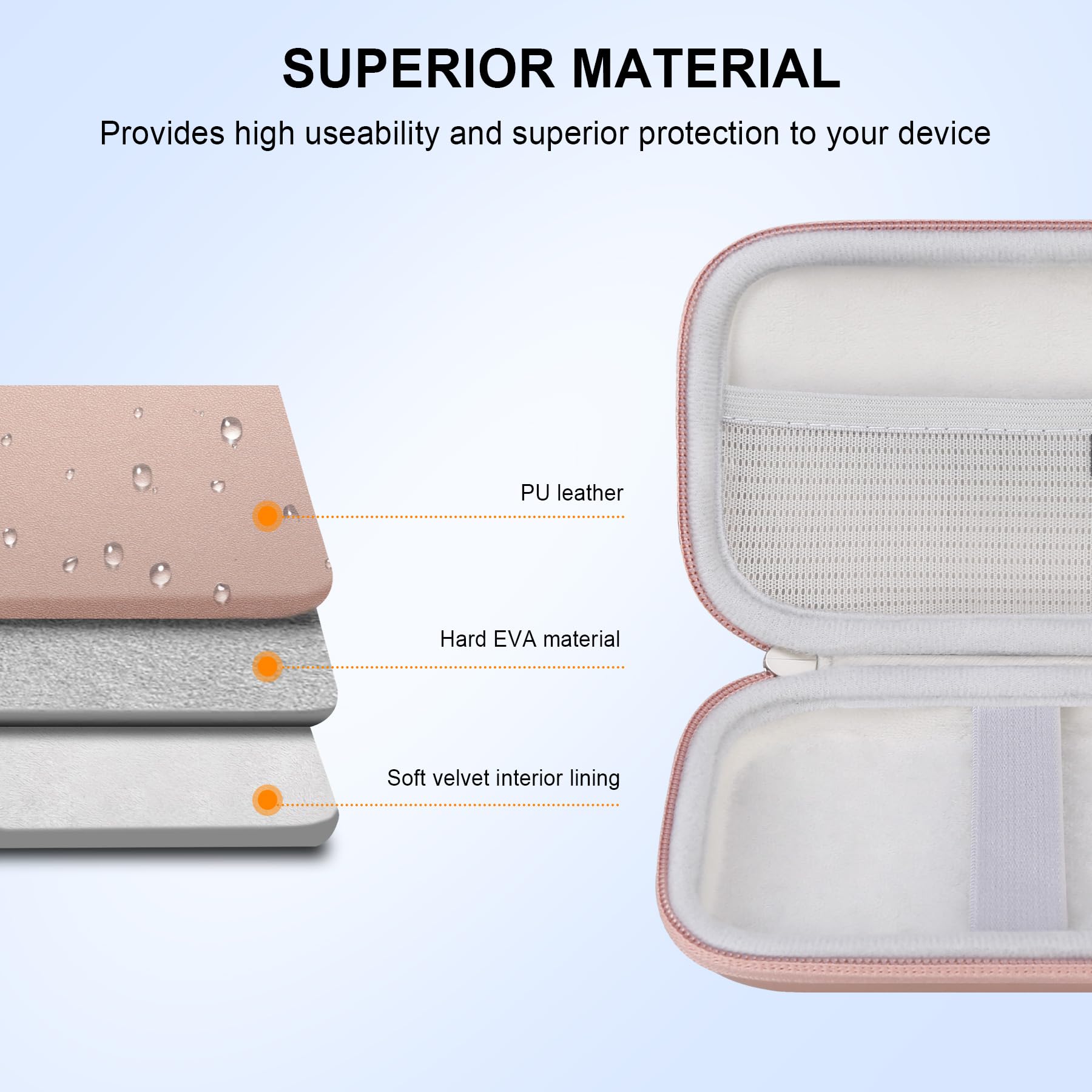 Elonbo Travel Protective Carrying Case for HP Sprocket Portable 2x3