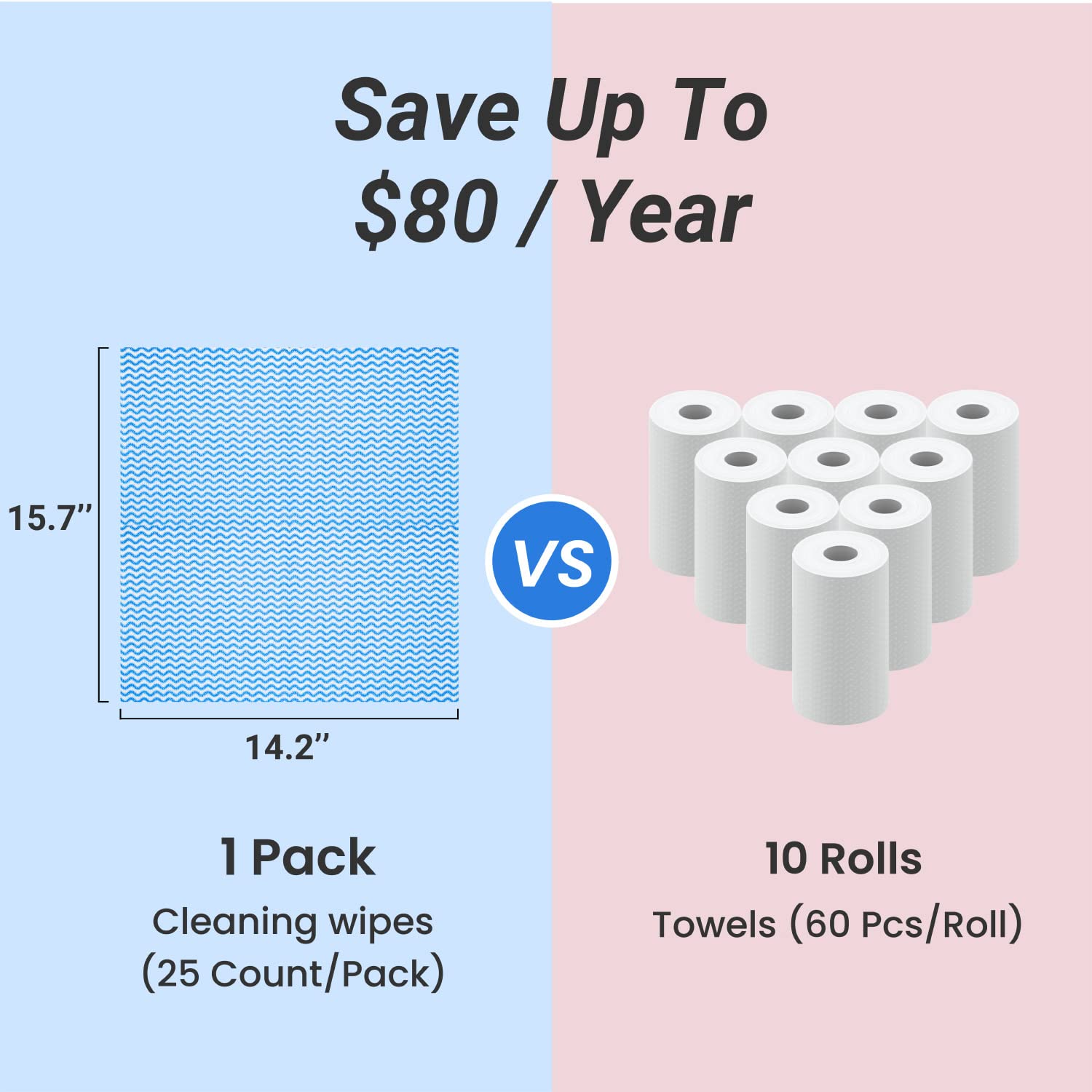 Eco-Friendly Reusable Cleaning Cloths - 25 Pack Quick-Dry Multipurpose Dish Towels for Kitchen, Bathroom & Household Cleaning (14.2