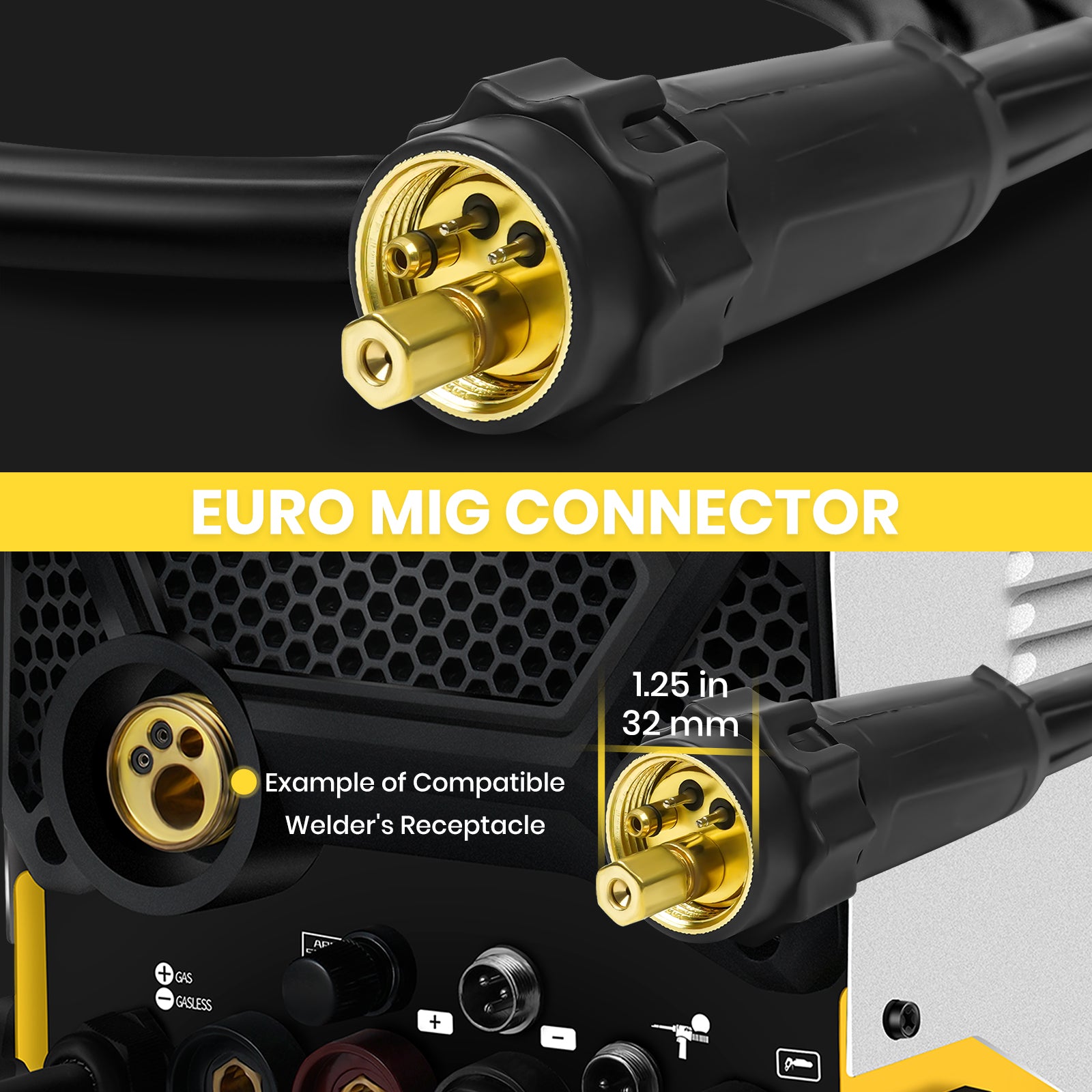 SSimder 15AK MIG Welding Torch Gun with Euro Connection - Professional Welding Tool for Metal Fabrication, Auto Repair & DIY Projects