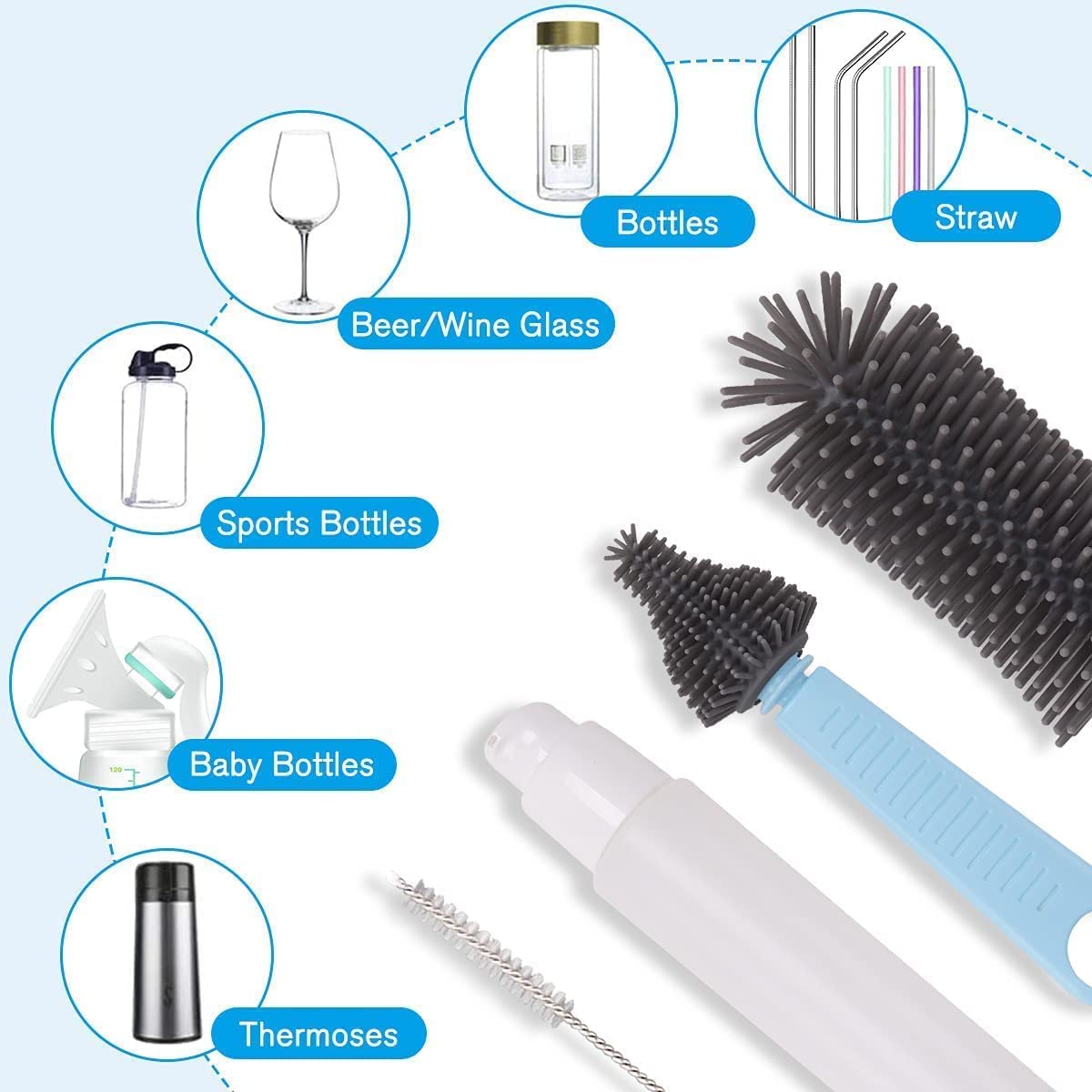 Portable Baby Bottle Brush Travel Set - Silicone Nipples Cleaner & Mini Drying Rack | Newborn Essentials for On-the-Go Parents | Perfect for Travel, Daycare & Home Use
