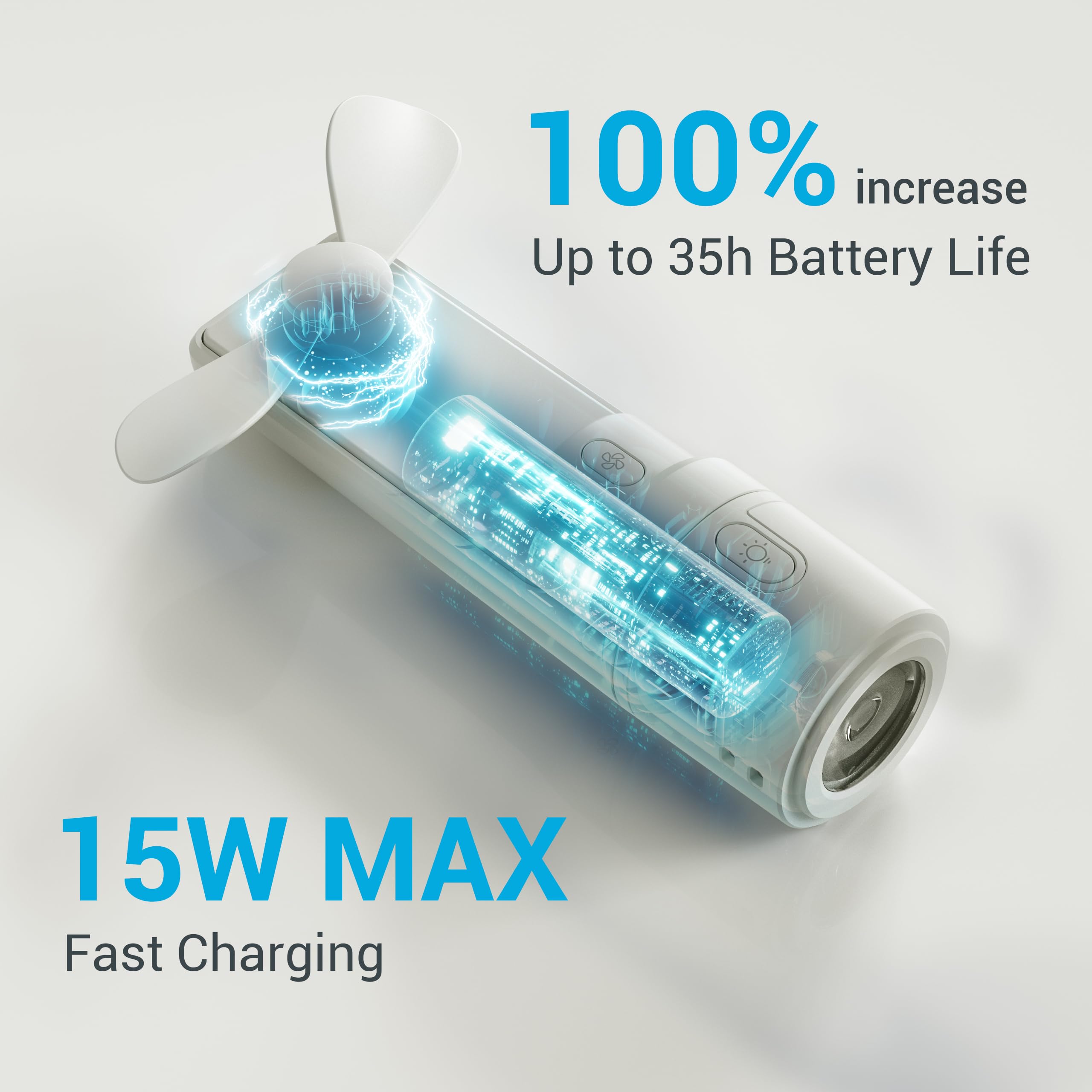 Airluxe Mini 3-in-1 Portable Rechargeable Fan - Handheld Fan with 35H Battery Life, Power Bank & Flashlight - Personal Cooling Fan for Travel, Camping, Office & Outdoor Activities - White
