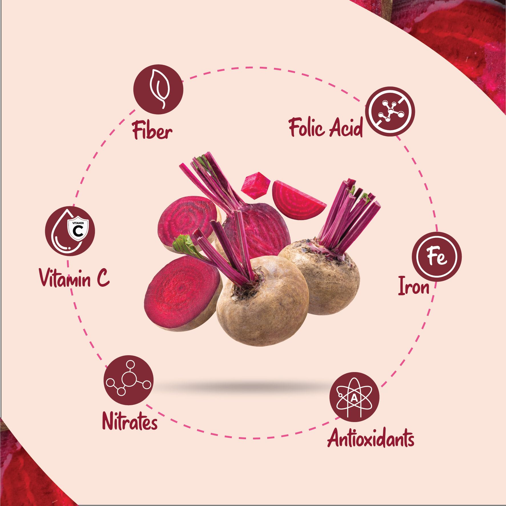 Yumi Mehendi 100% Pure Natural Beetroot Powder for Face, Skin & Hair Care - 100g Chemical-Free | Brightening Face Mask for Glowing Skin | DIY Beauty Treatments & Organic Skincare Routine