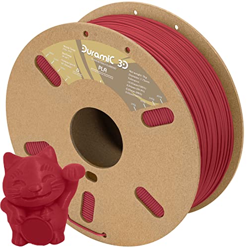 1kg Matte Rust Red
