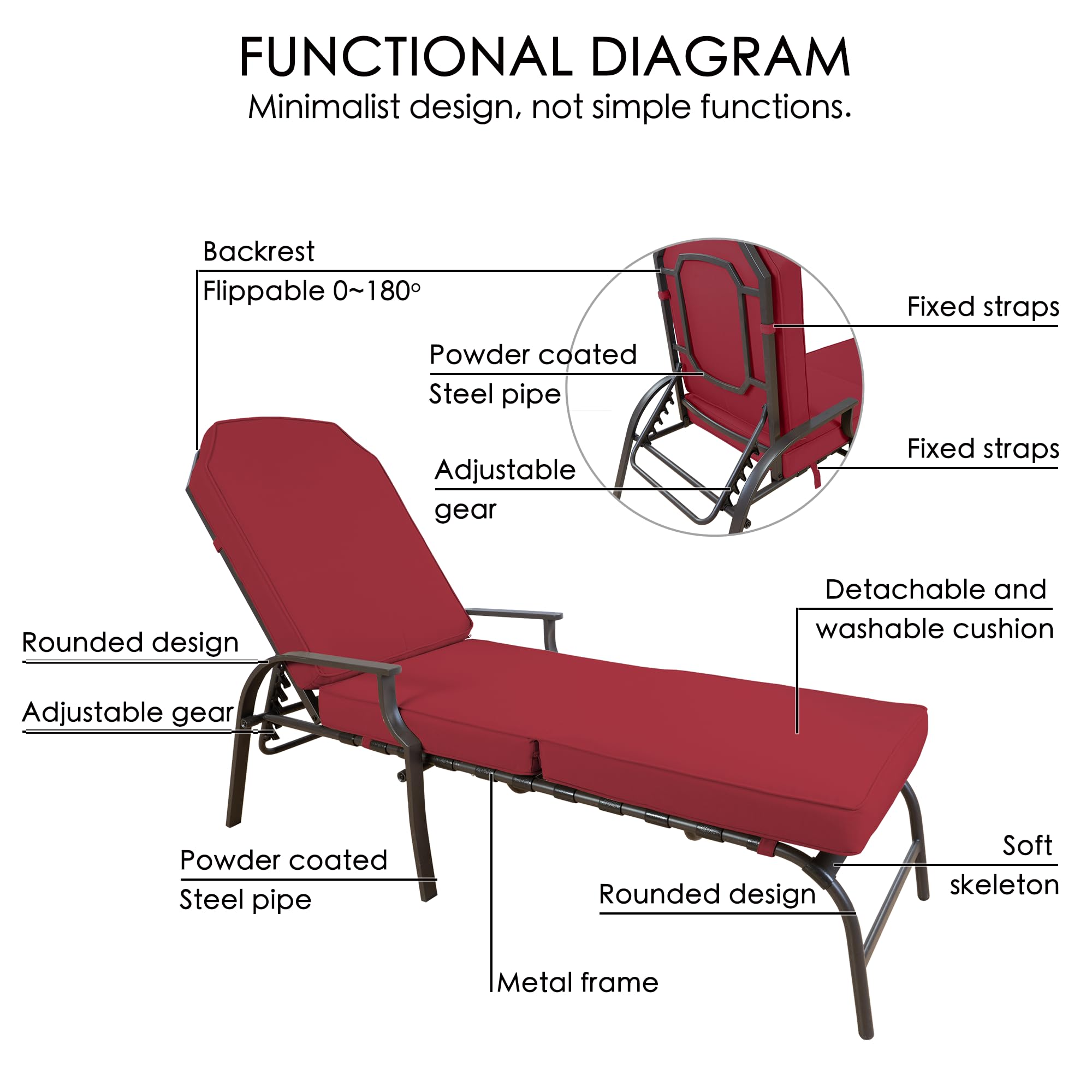 Kozyard Maya Chaise Lounge Chair - Waterproof Outdoor Patio Recliner with Adjustable Backrest, Comfortable Sunbathing Chaise for Poolside, Beach, Garden & Backyard Relaxation (Red) - Perfect for Lounging, Tanning & Outdoor Leisure