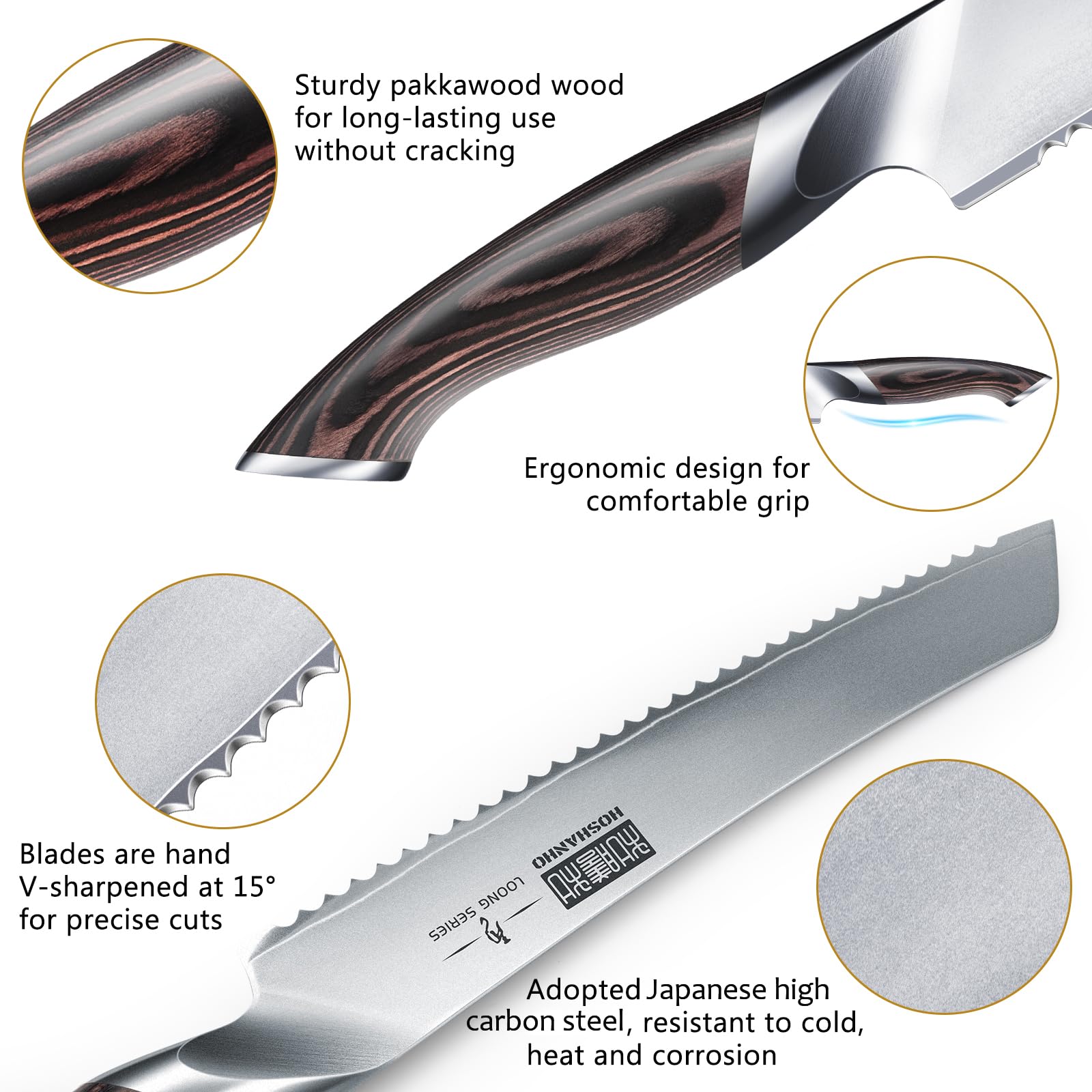 8 Inch Japanese High Carbon Stainless Steel Serrated Bread Knife - Professional Chef's Bread Cutting Tool for Homemade Loaves, Baguettes & Pastries | Ideal for Bakeries, Kitchens & Bread Lovers