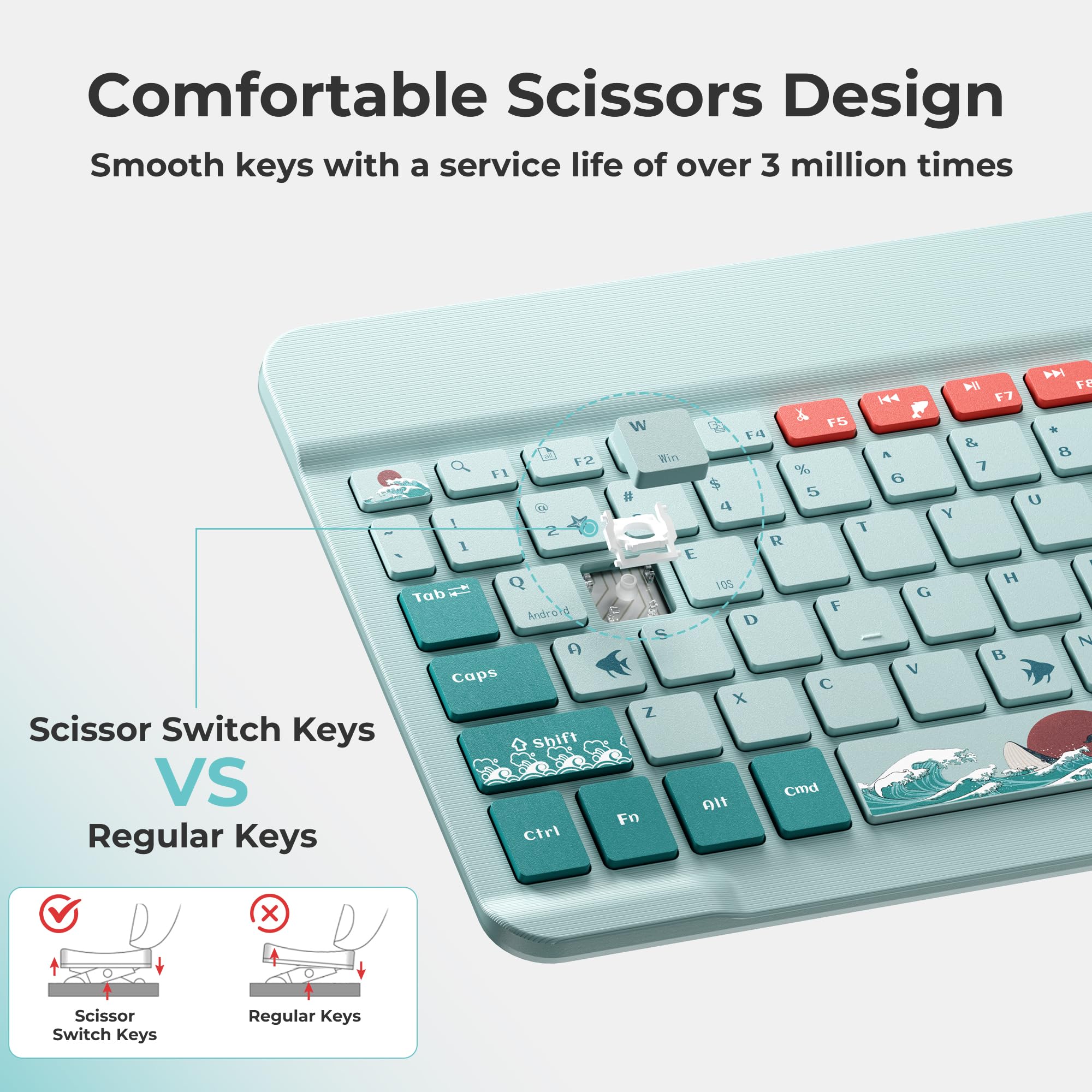 Ultra-Thin Bluetooth Keyboard for iPad 10th/9th/8th/7th Gen, iPad Pro, iPad Air 13/11 inch & iPad Mini - Rechargeable Wireless Keyboard Compatible with iOS/Android Devices | Perfect for Home Office, Travel & Remote Work