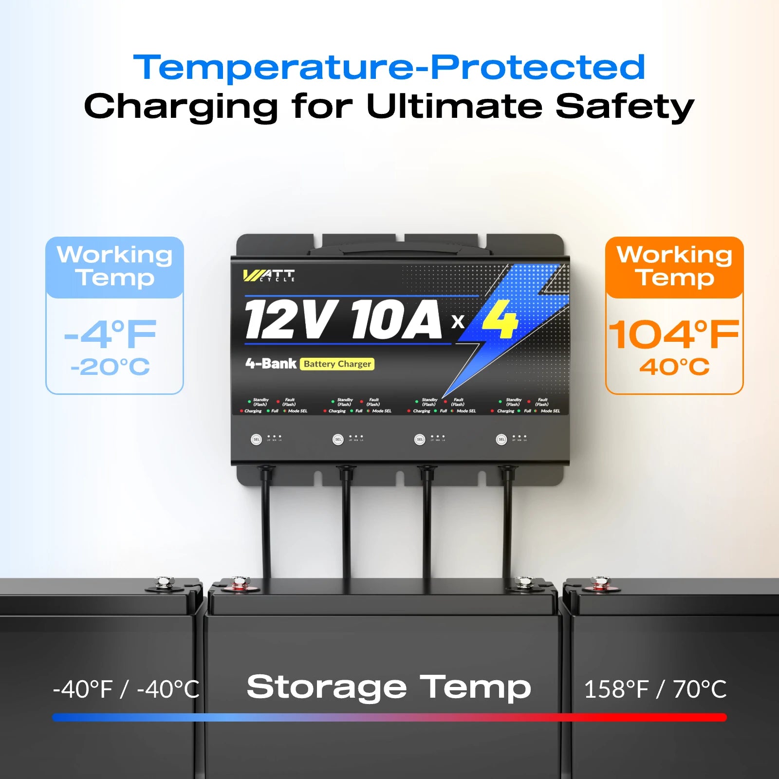 12V 10A 4 Bank Smart Battery Charger - Fast Charging for Marine, RV, ATV, and Car Batteries - Perfect for Boating, Camping, and Off-Road Adventures