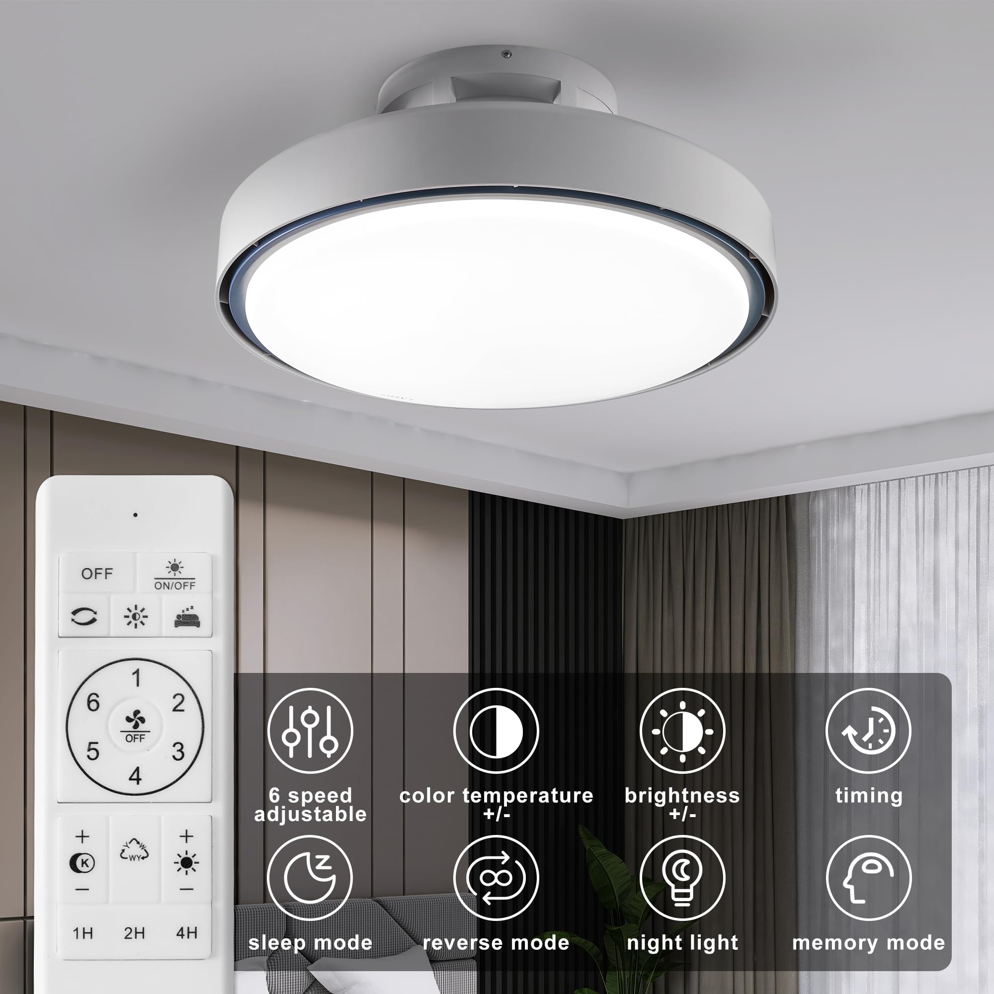19.8 Inch Flush Mount LED Ceiling Fan with Lights & Remote Control - Dimmable Bladeless Bedroom Fan in White/Grey (3000K-6000K Color Temperature) - Perfect for Small Rooms, Apartments and Low Ceiling Spaces
