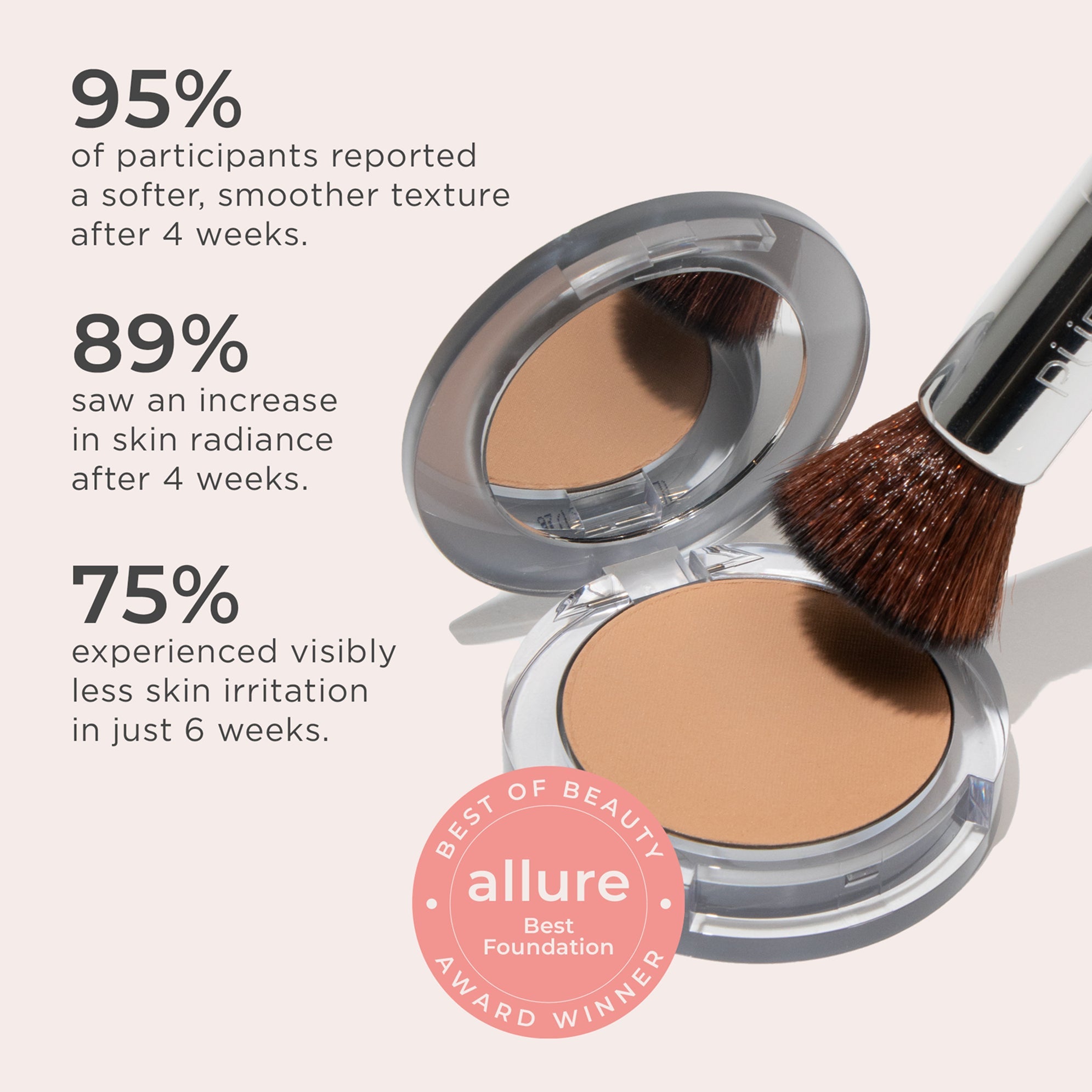 PÜR 5-Piece Start Now Makeup Set - Limited Edition Collection for Flawless Beauty | Perfect for Everyday Glam & Special Occasions