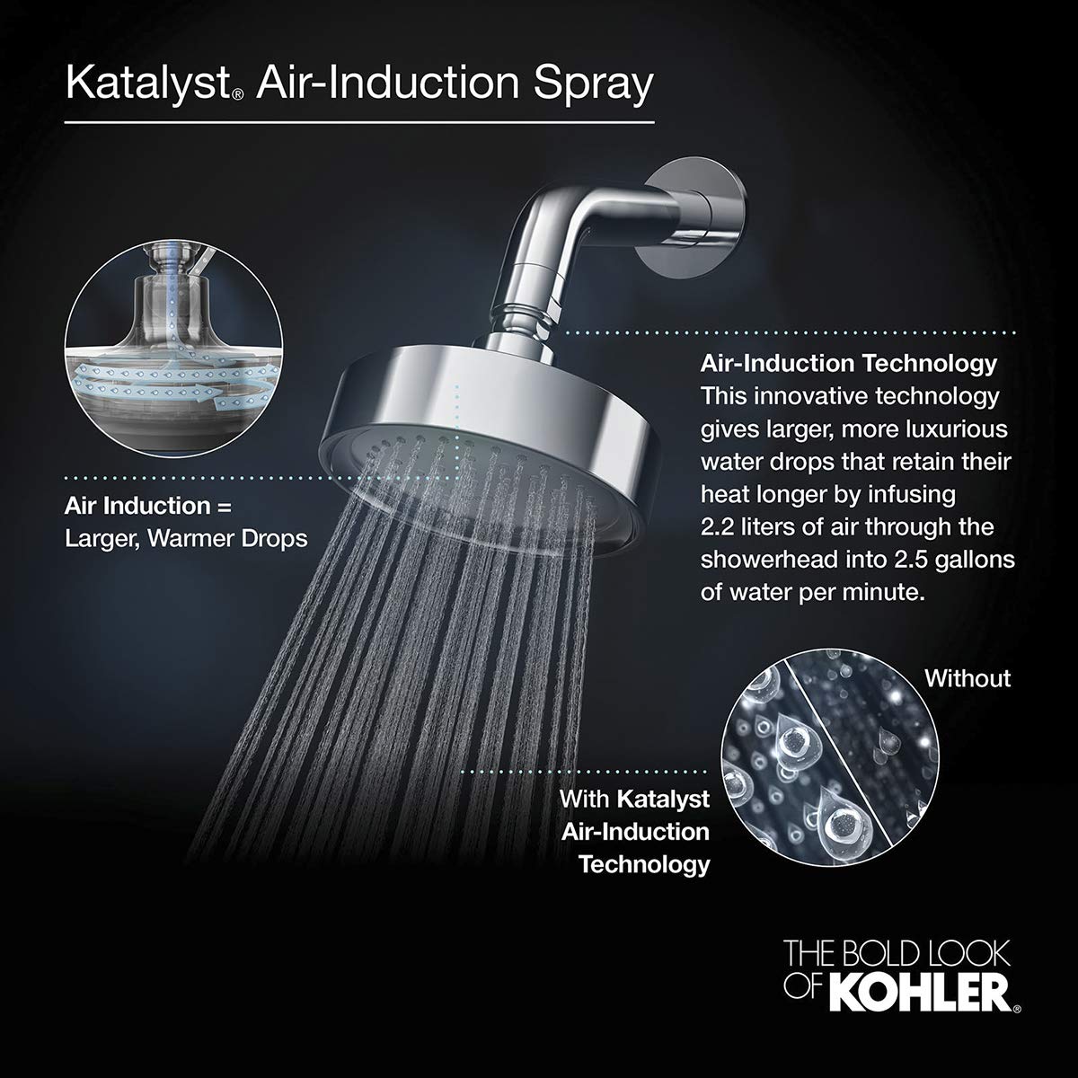 Kohler 13696-G-2MB 10-Inch Rain Shower Head with Katalyst Air-Induction Technology - 1.75 GPM Water-Saving Luxury Showerhead for Spa-Like Bathroom Experience
