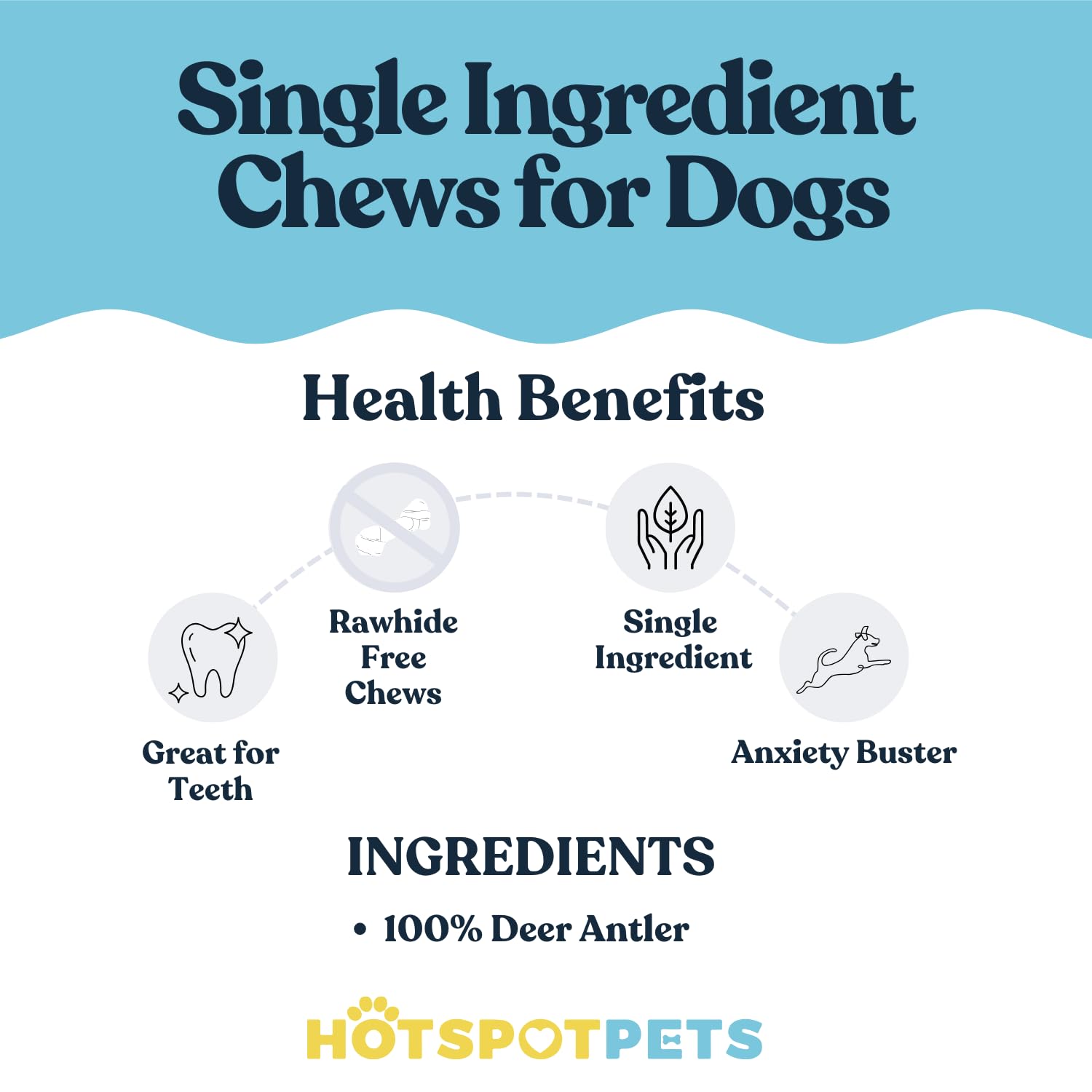 Premium Deer Antlers for Dogs - 7+ Inch Large Antler Dog Chews (2 Pack) | Made in USA | Naturally Shed Antler Bone for Large Breed Aggressive Chewers | Promotes Dental Hygiene | Long-Lasting Chew Toy for Teething, Boredom & Anxiety Relief