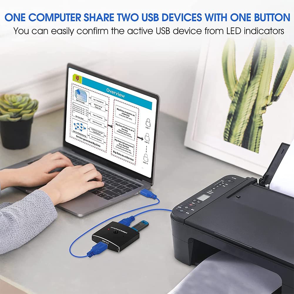 Lanlousy USB 3.0 KVM Switch Selector - 2 Port 5Gbps High Speed 2 in 1 Out USB Hub for Printer, Keyboard, Mouse Sharing - Perfect for Home Office & Multi-Computer Setup