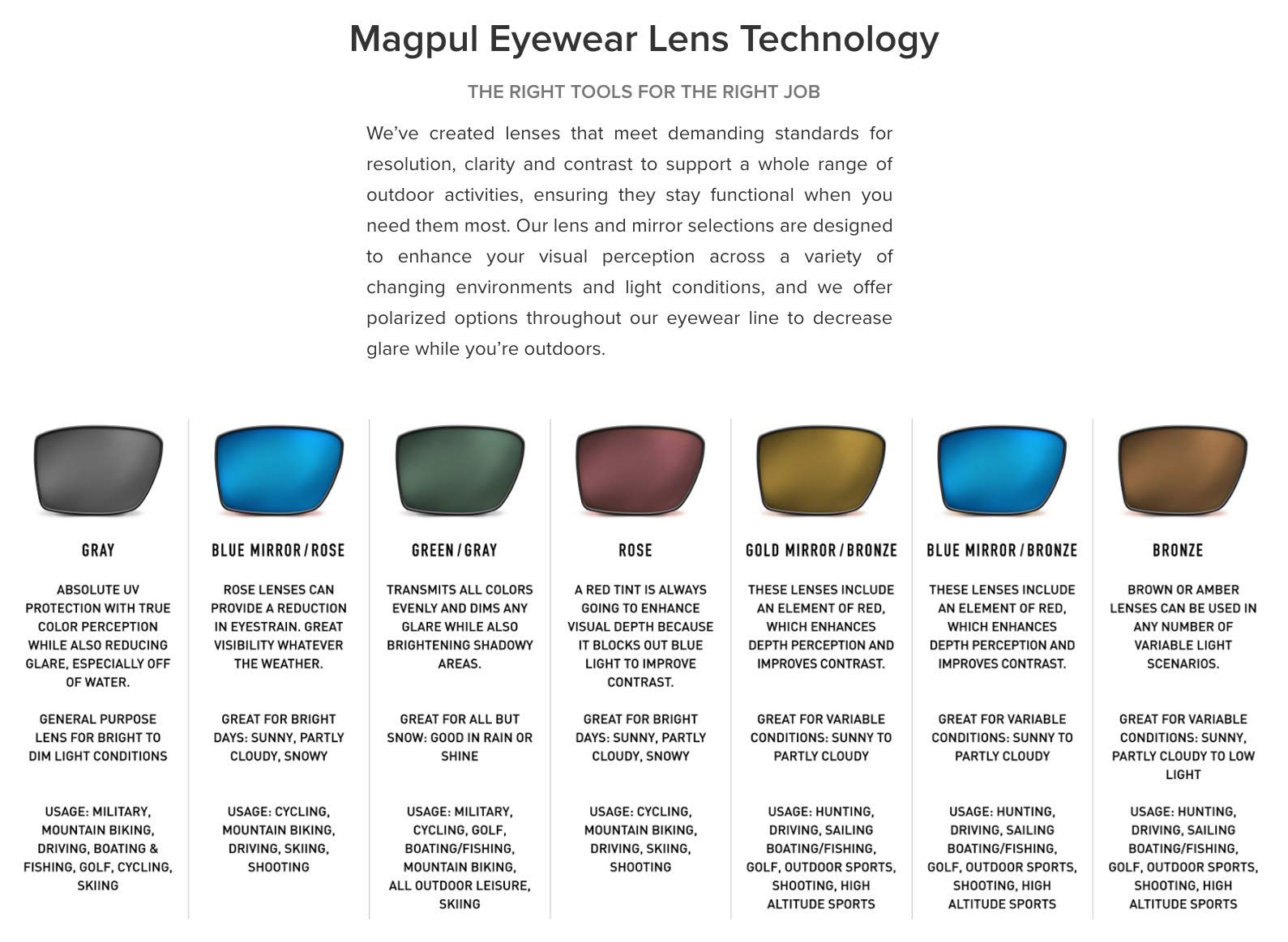 Magpul Explorer XL Tactical Sunglasses for Men – Ballistic Sports & Shooting Eyewear – UV Protection, Impact Resistant – Perfect for Hunting, Cycling & Outdoor Adventures