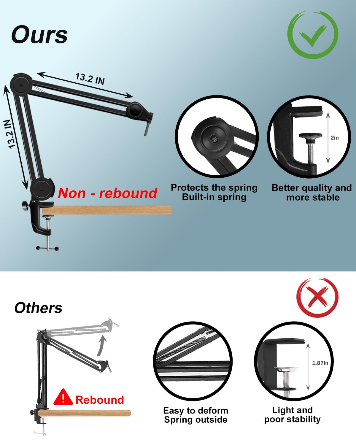 Heavy Duty Adjustable Microphone Boom Arm with Shock Mount - Universal Mic Stand for Podcasting, Live Streaming, Gaming & Studio Recording | Stable Professional Audio Equipment for Home & Broadcast Studios