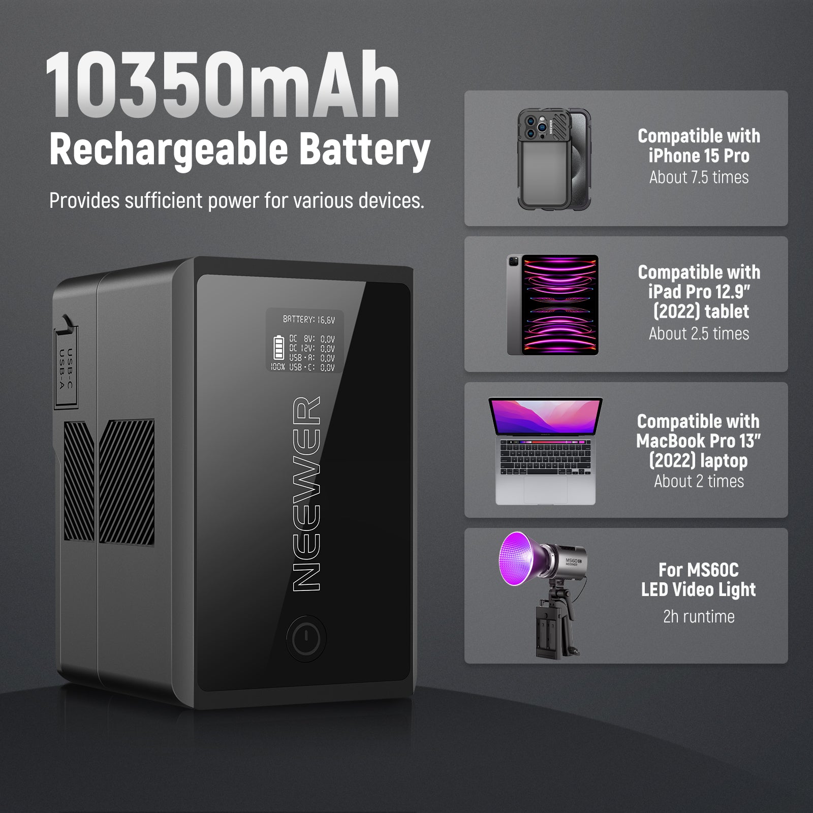 NEEWER V Mount Battery PS150E 10350mAh 150Wh - High Capacity Rechargeable Battery for DSLR Cameras, Camcorders & LED Lights - Perfect for Photography, Videography & Film Production