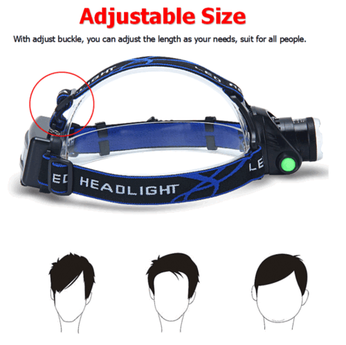 High Power 3 Mode LED Waterproof Headlamp Kit - Rechargeable Headlight for Camping, Hiking, Running & Outdoor Activities