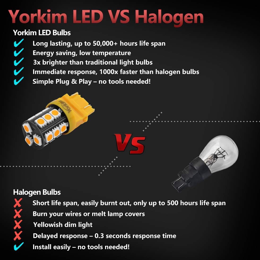 Yorkim 3157 LED Light Bulbs Amber Bright - 3056 3156 3156A 3057 4057 3157 4157 T25 LED Bulbs for Brake Lights, Backup Reverse Lights, Tail Lights - Pack of 2 - Perfect for Car, Truck, SUV, and Motorcycle Lighting Upgrades