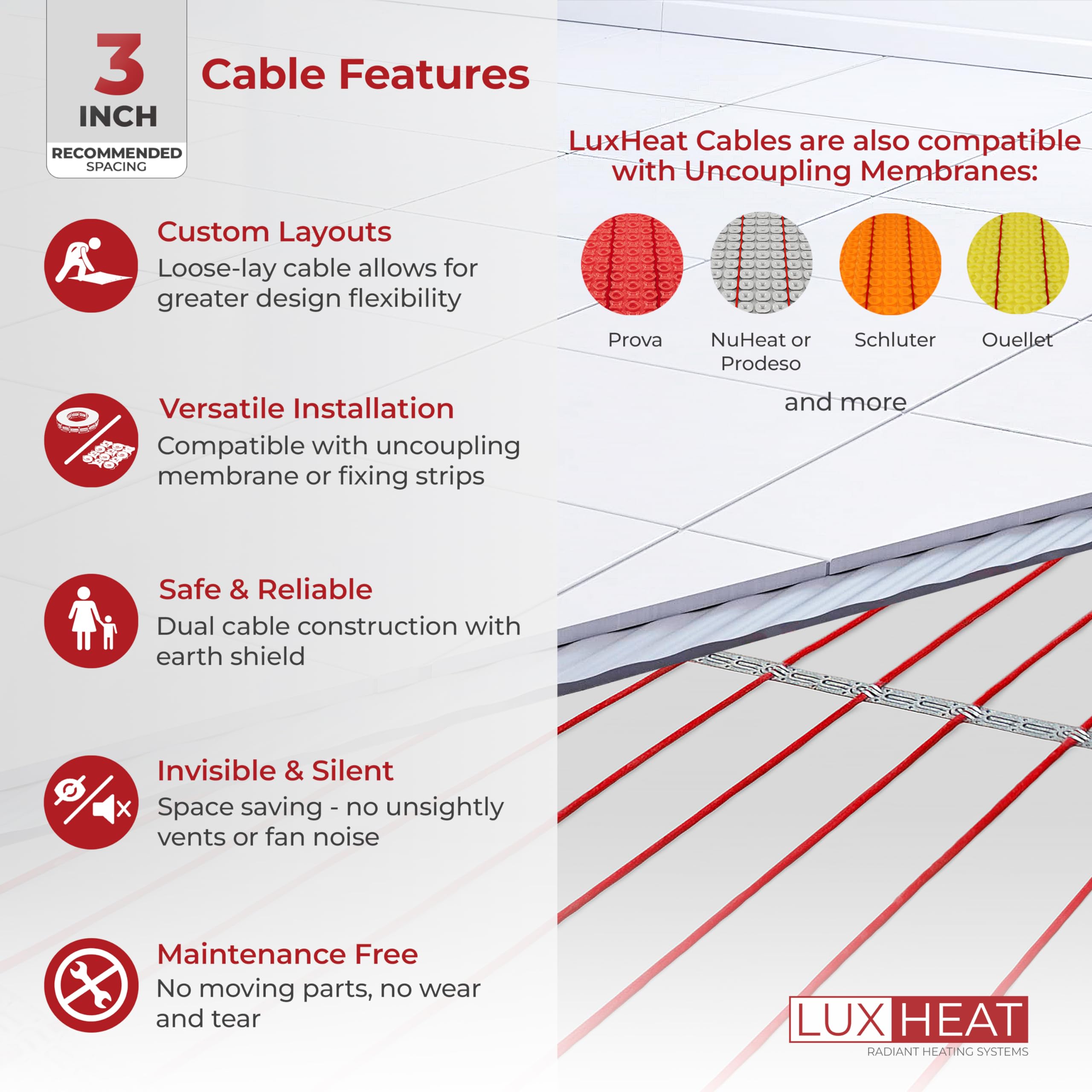 30sqft Electric Floor Heating Cable Kit - 120V Under Tile Heating System for Vinyl, Laminate & Hardwood Floors - Includes Smart Programmable Thermostat with GFCI, Heating Cable, Straps, Sensor & Alarm - Perfect for Bathroom, Kitchen & Basement Floor Warming
