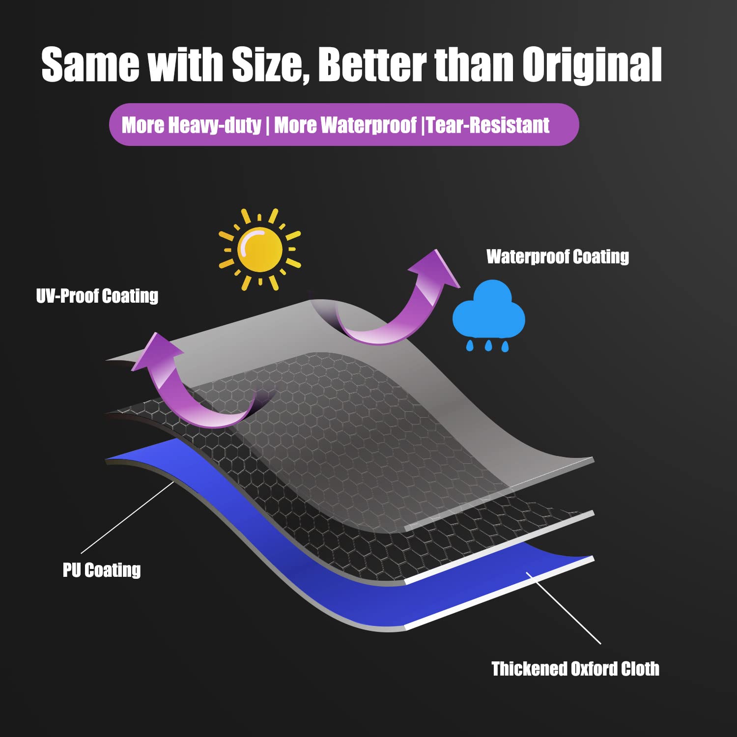 Heavy Duty Grill Cover for Blackstone 22
