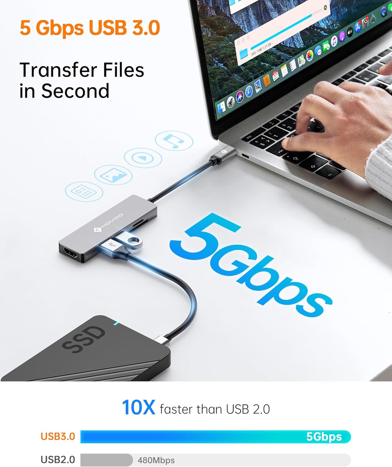 NOVOO 5-in-1 USB C Hub with HDMI, USB 3.0, SD/TF Card Reader - Portable Multi-Port Adapter for MacBook, Chromebook, iPad Pro - Perfect for Home Office, Travel & Video Conferencing