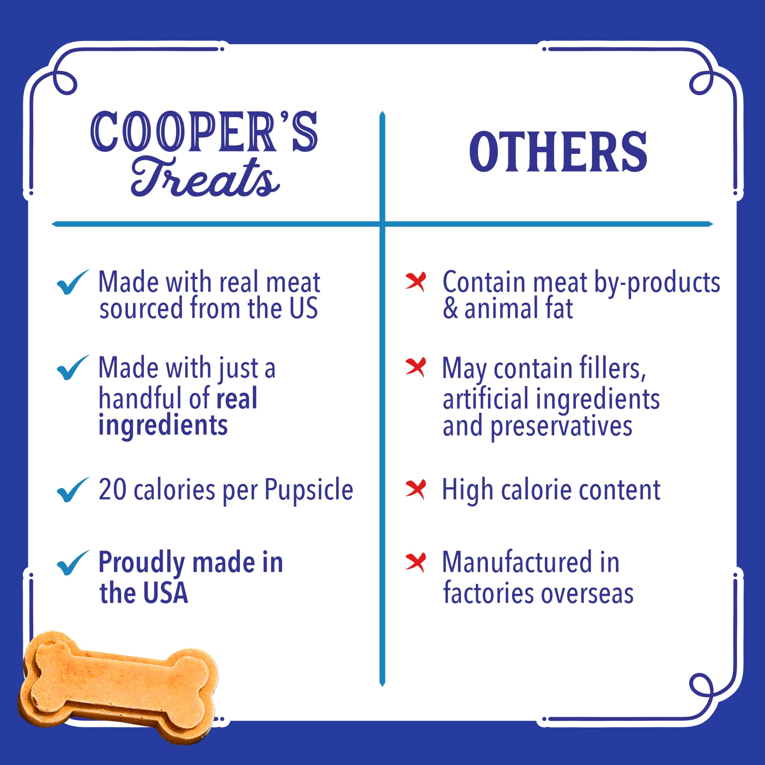 Cooper's Treats Pupsicle Starter Kit - Easy Homemade Frozen Dog Treats Kit, Healthy Grain-Free Dog Ice Cream Mix for DIY Puppy Snacks - Perfect for Summer Cooling, Training Rewards & Dog Birthday Parties