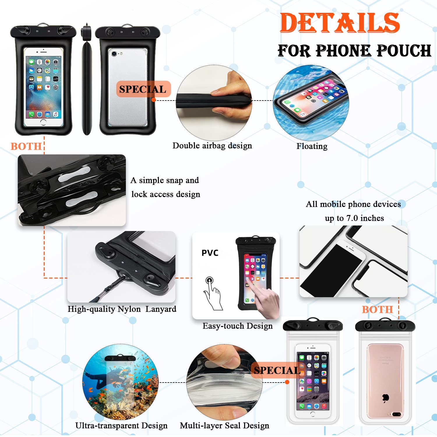 **Waterproof Phone Pouch & Waist Pack – 3 Pack Underwater Dry Bag for Swimming, Beach, Kayaking – Keep Phone & Valuables Safe & Dry – Ideal for Travel, Vacation & Outdoor Adventures**