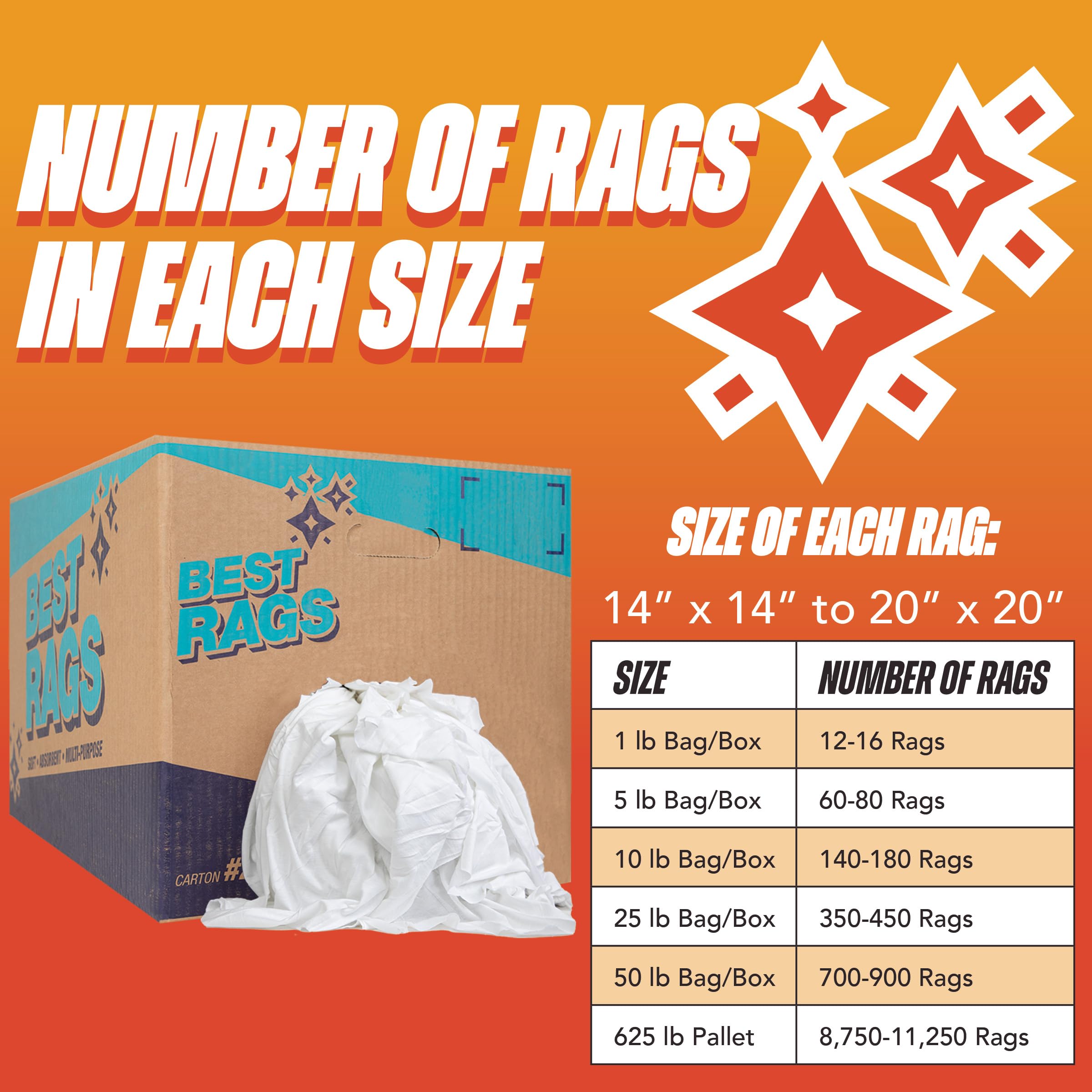 **Arkwright W43 Premium Cotton T-Shirt Rags - 10 lb Bulk Bag (Case of 4) - Ultra-Soft, Lint-Free Cleaning Cloths for Streak-Free Polishing, Painting & Staining - Professional-Grade Wiping Towels for Home, Workshop & Automotive Use**