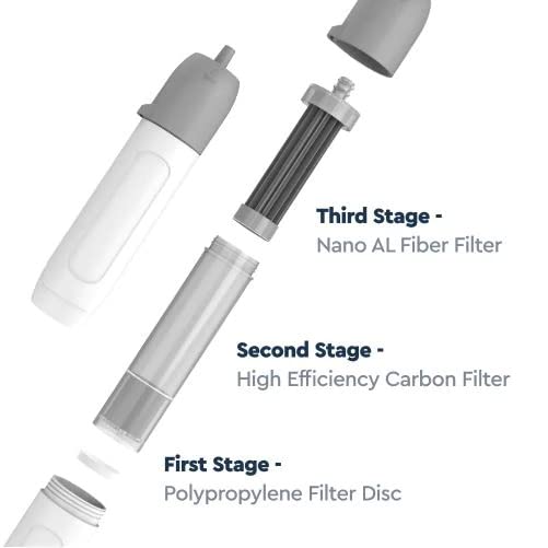 Portable Solar Water Purifier with High-Efficiency Pump - Clean Drinking Water for Camping, Hiking & Emergency Preparedness