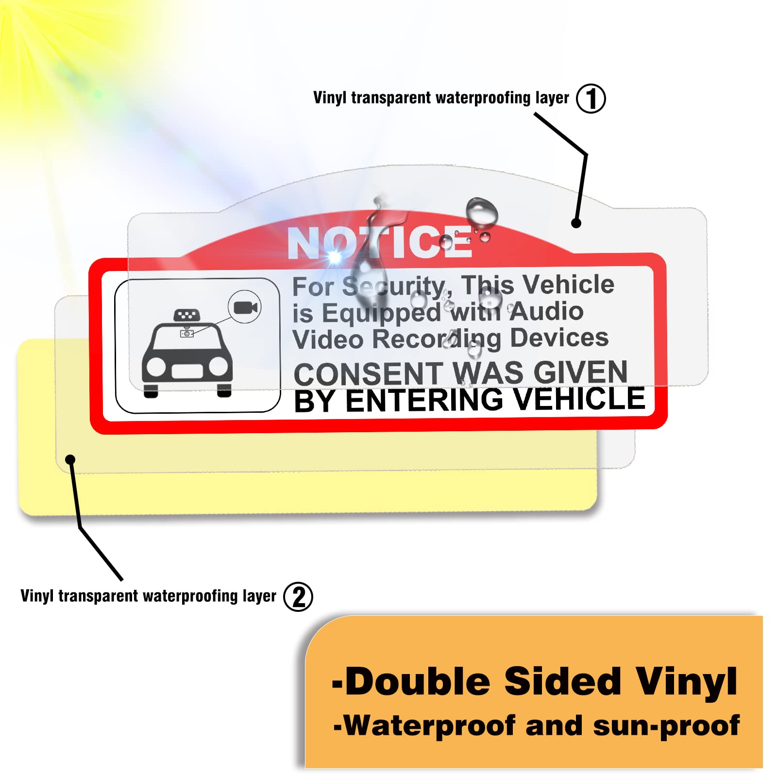 KEANBOLL 8-Pack Car Camera Stickers - Waterproof & Durable for Dash Cams - Road Trip Essentials