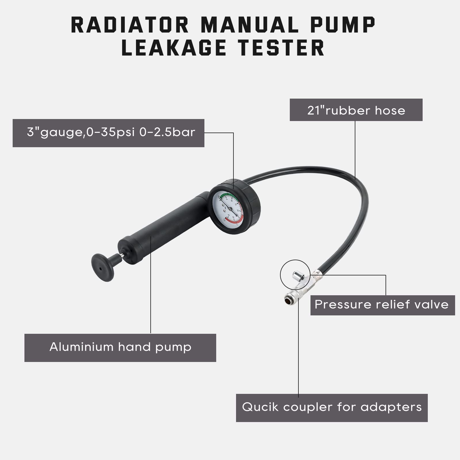 ATPEAM 34PCS Universal Radiator Pressure Tester Kit - Automotive Cooling System Diagnostic Tool with Vacuum Refill Pump for Leak Detection & Coolant Flushing | Perfect for Mechanics & DIY Car Maintenance