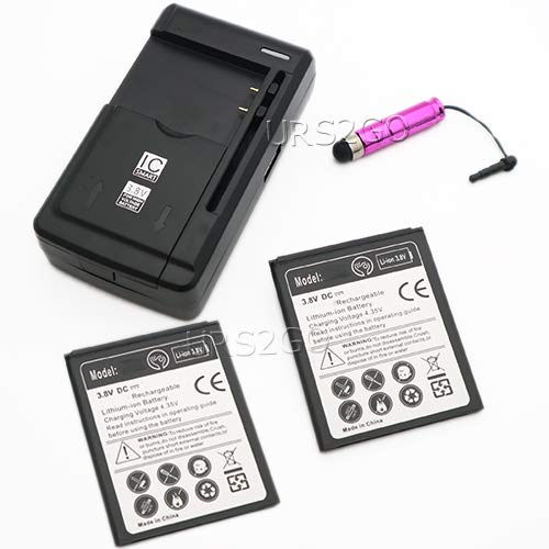 Premium 2700mAh High-Capacity Replacement Battery & Smart USB Travel Charger for Samsung Galaxy S III Mini i8190 - Extended Power for Travel, Work, and Daily Use