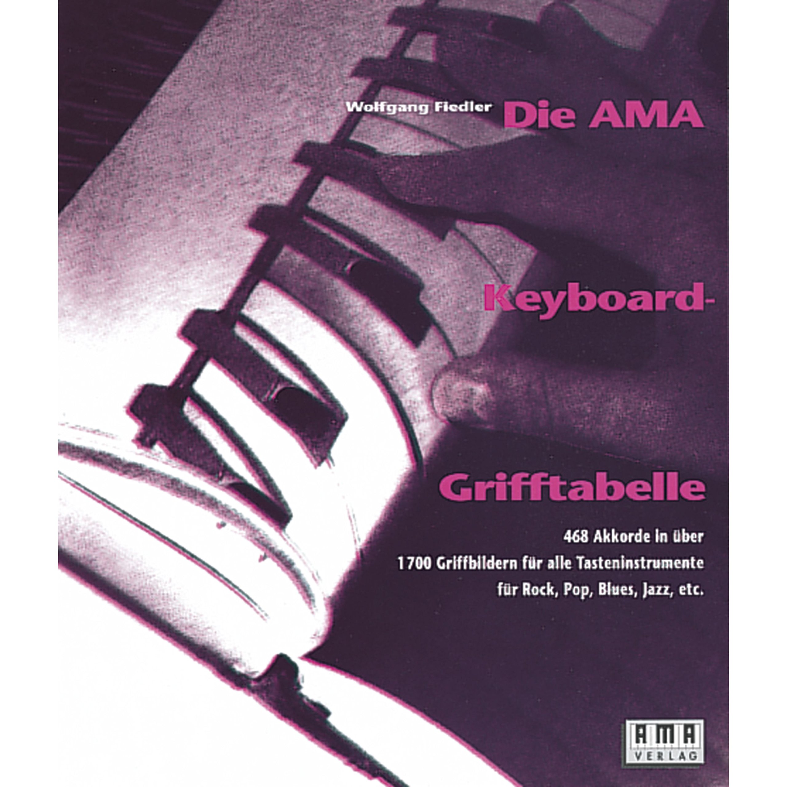 AMA Keyboard Shortcut Cheat Sheet - Boost Productivity for Gamers & Coders