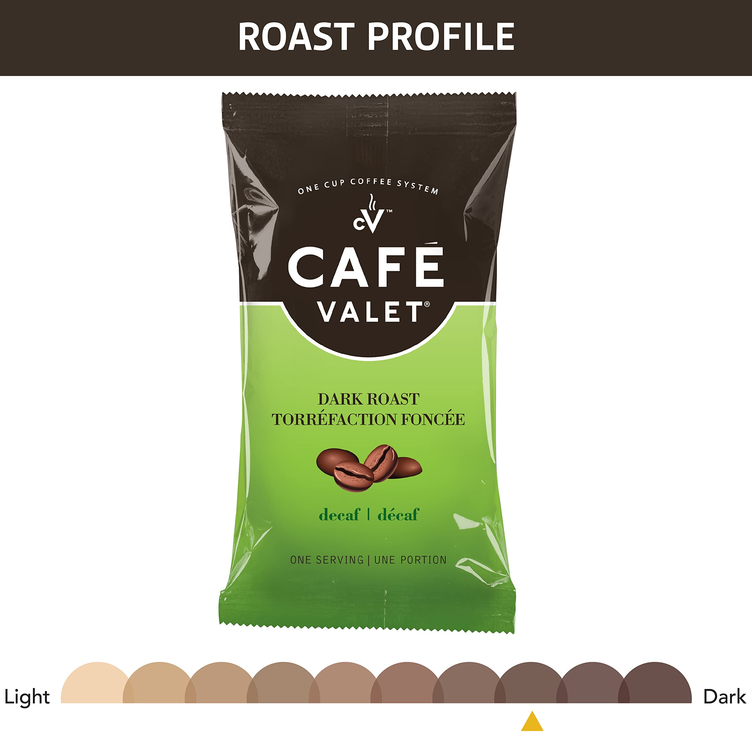 Premium Decaf & French Vanilla Single Serve Coffee Pods - 100% Arabica Individually Wrapped Café Valet Coffee (168 Count) for Keurig Machines - Perfect for Home, Office & Gifts