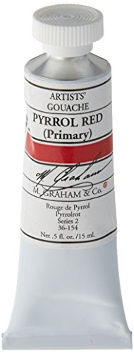 Pyrrol Red