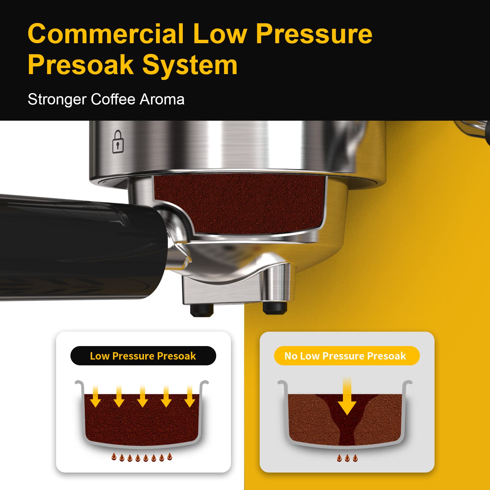 20 Bar Professional Espresso Machine with Milk Frother Steam Wand - 35oz Removable Water Tank for Cappuccino & Latte - Compact Stainless Steel Coffee Maker (Yellow) - Perfect for Home, Office and Coffee Shop Use