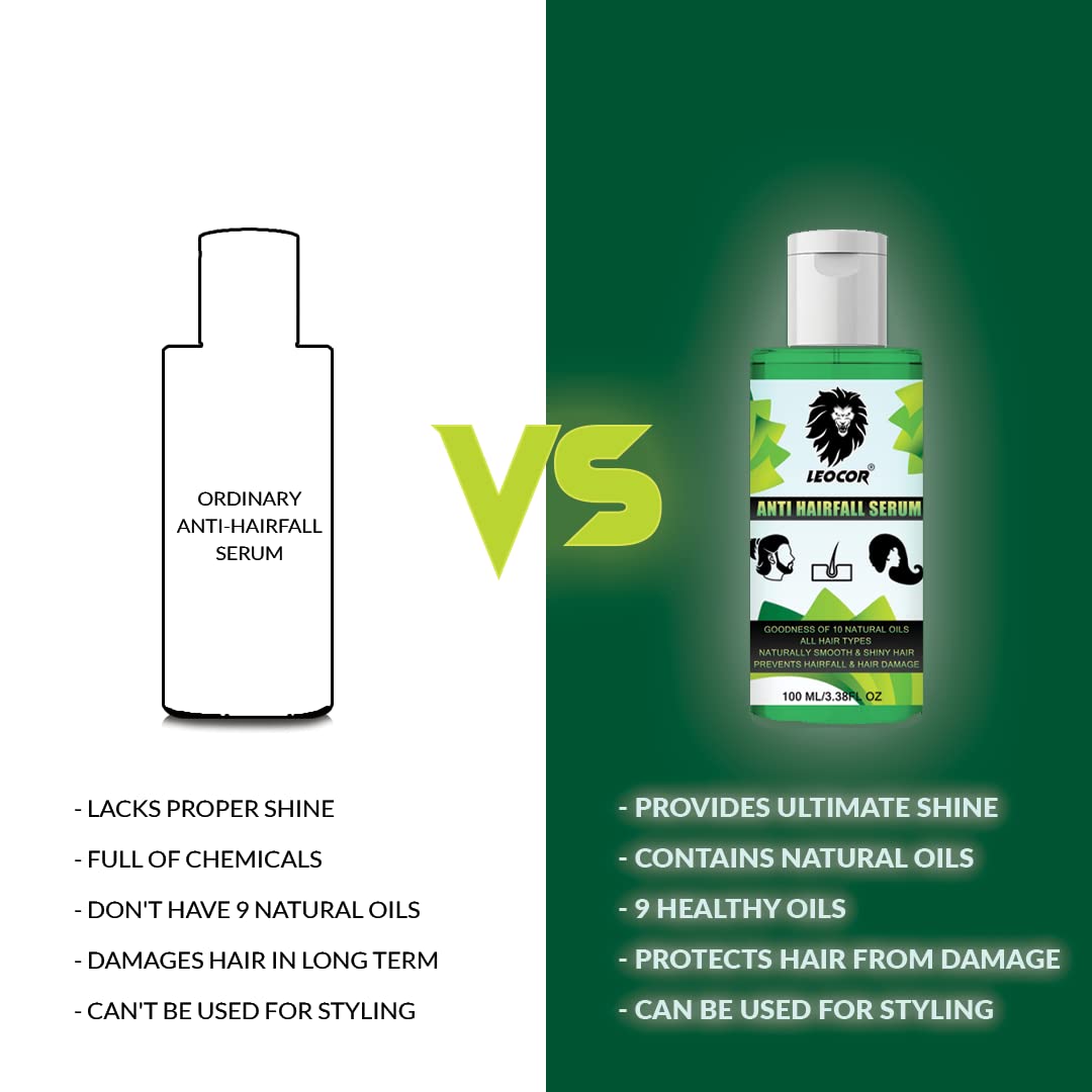 Leocor Hair Serum for Silky Smooth Hair - Anti-Frizz Treatment for Strong, Tangle-Free & Shiny Hair - 100ml - Perfect for Daily Styling & Heat Protection