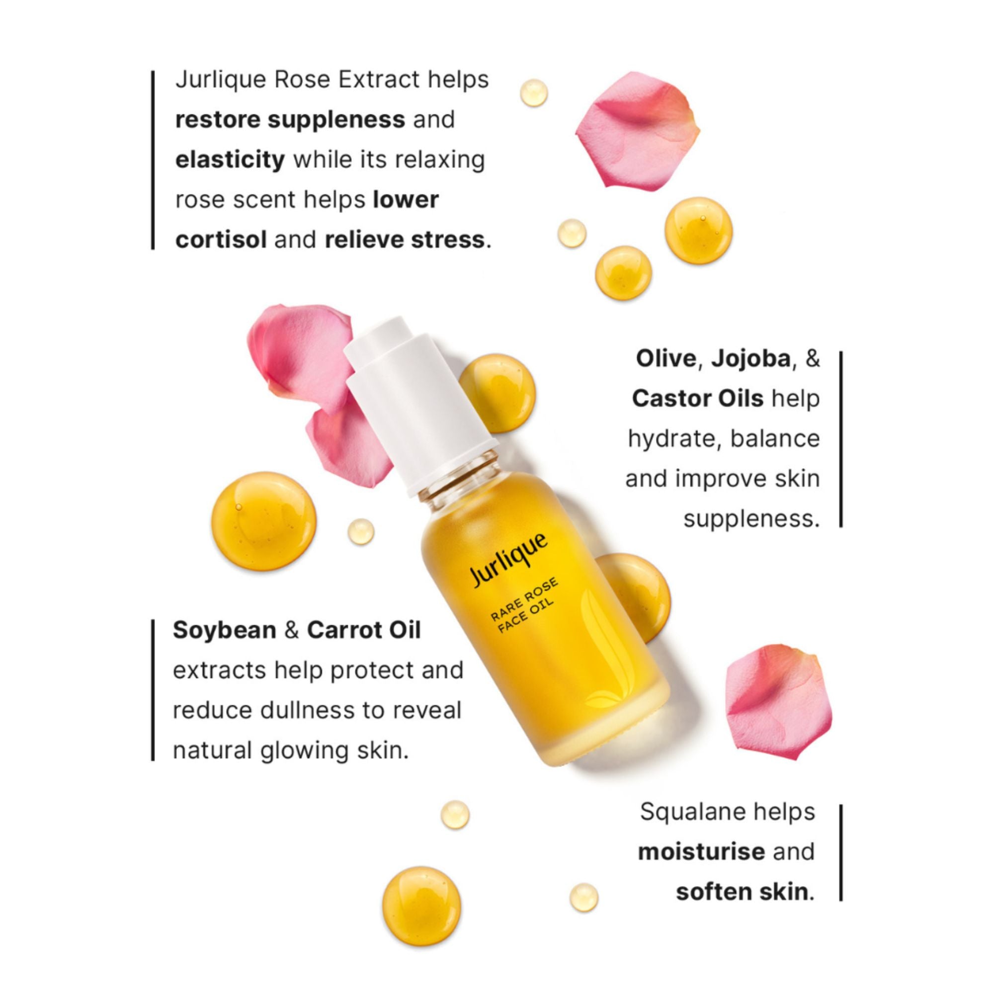 Premium Organic Rosehip Face Oil for Glowing Skin - Hydrating & Anti-Aging Facial Treatment for Dry, Sensitive Skin | Day & Night Moisturizer for Women & Men