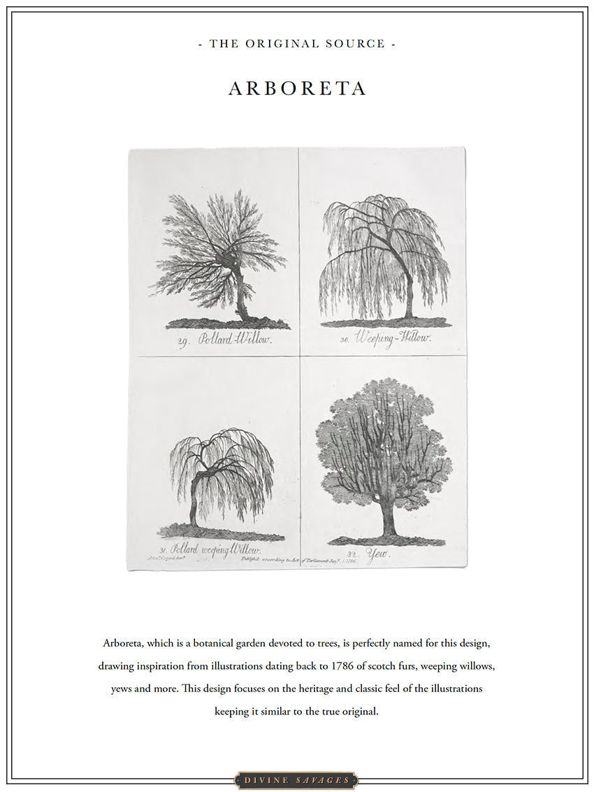 Arboreta Wallpaper - Premium Peel and Stick Wallpaper for Home Decor | Perfect for Living Room, Bedroom, and Nursery