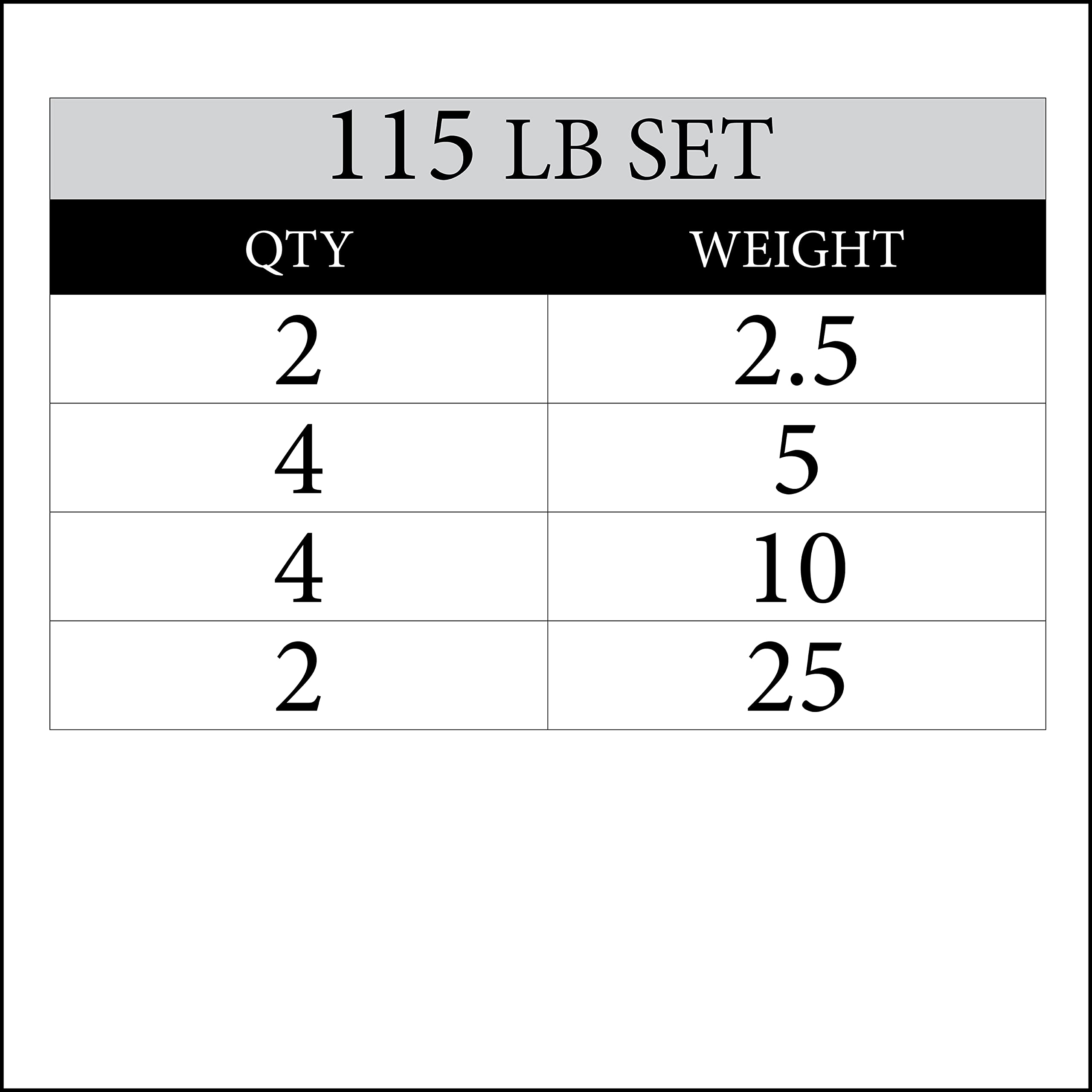 XMARK TRI-GRIP Olympic Weight Plates Set - Rubber Coated Exercise Weights for Olympic Barbell, Strength Training & Home Gym Workouts | Perfect for CrossFit, Powerlifting & Home Fitness Training