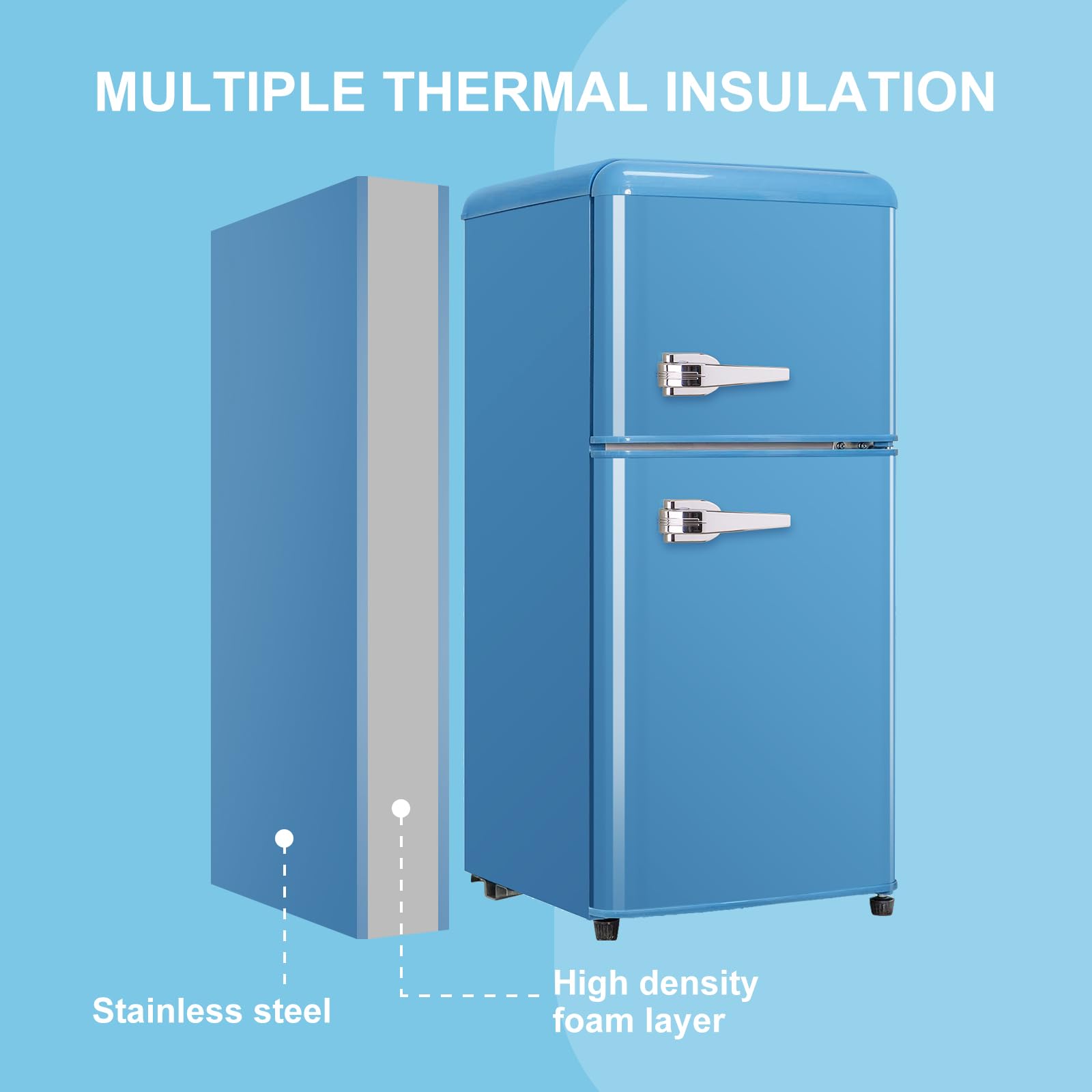 3.2 Cu.Ft Retro Mini Fridge for Bedroom - Adjustable Removable Double Door Compact Refrigerator in Blue | Perfect for Dorm, Office, Cabin & Small Spaces | Keep Drinks & Snacks Fresh Anywhere
